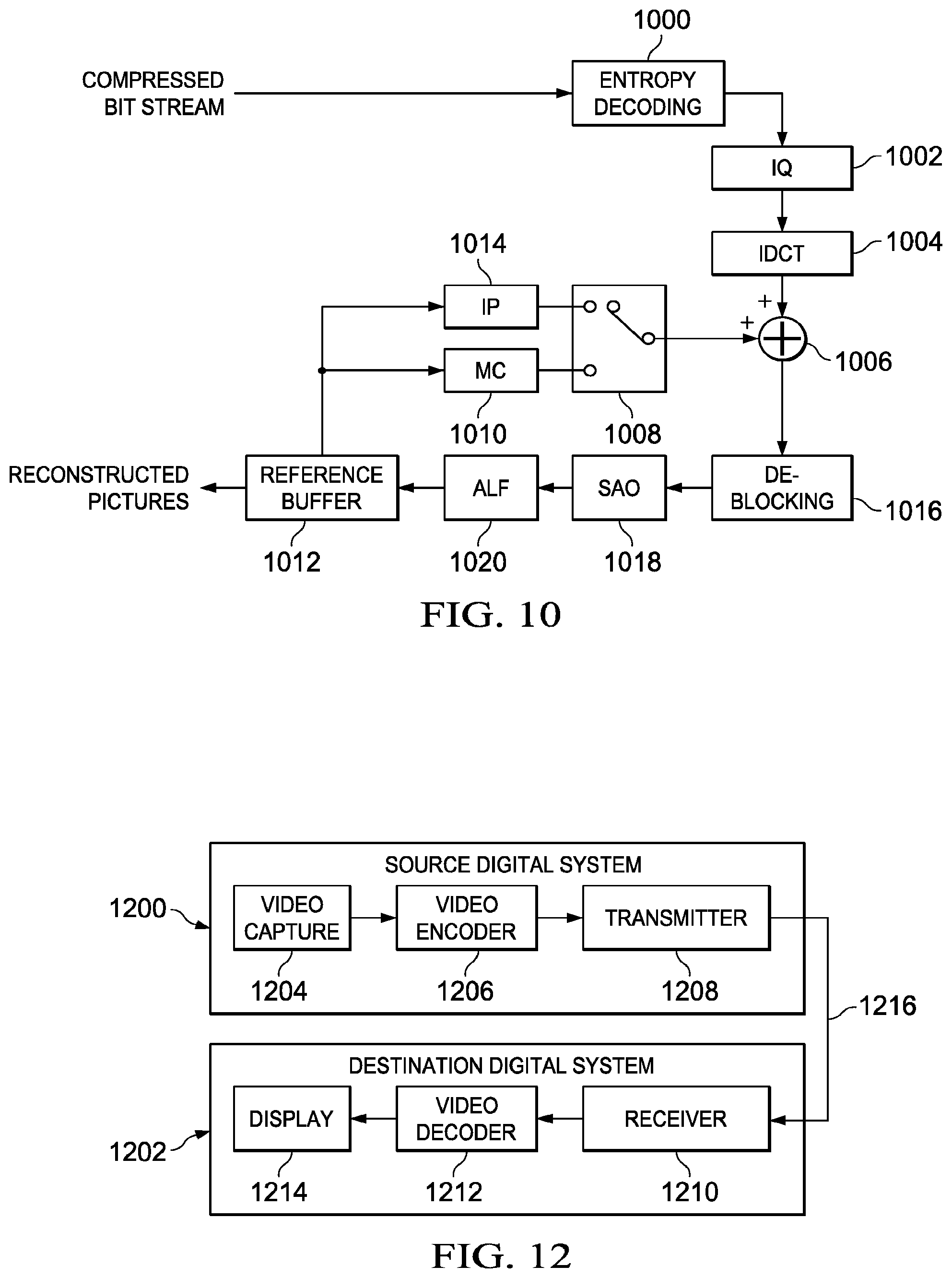 Patent US11818365 Figure 6 – Method and apparatus for sample adaptive offset parameter estimation for video coding