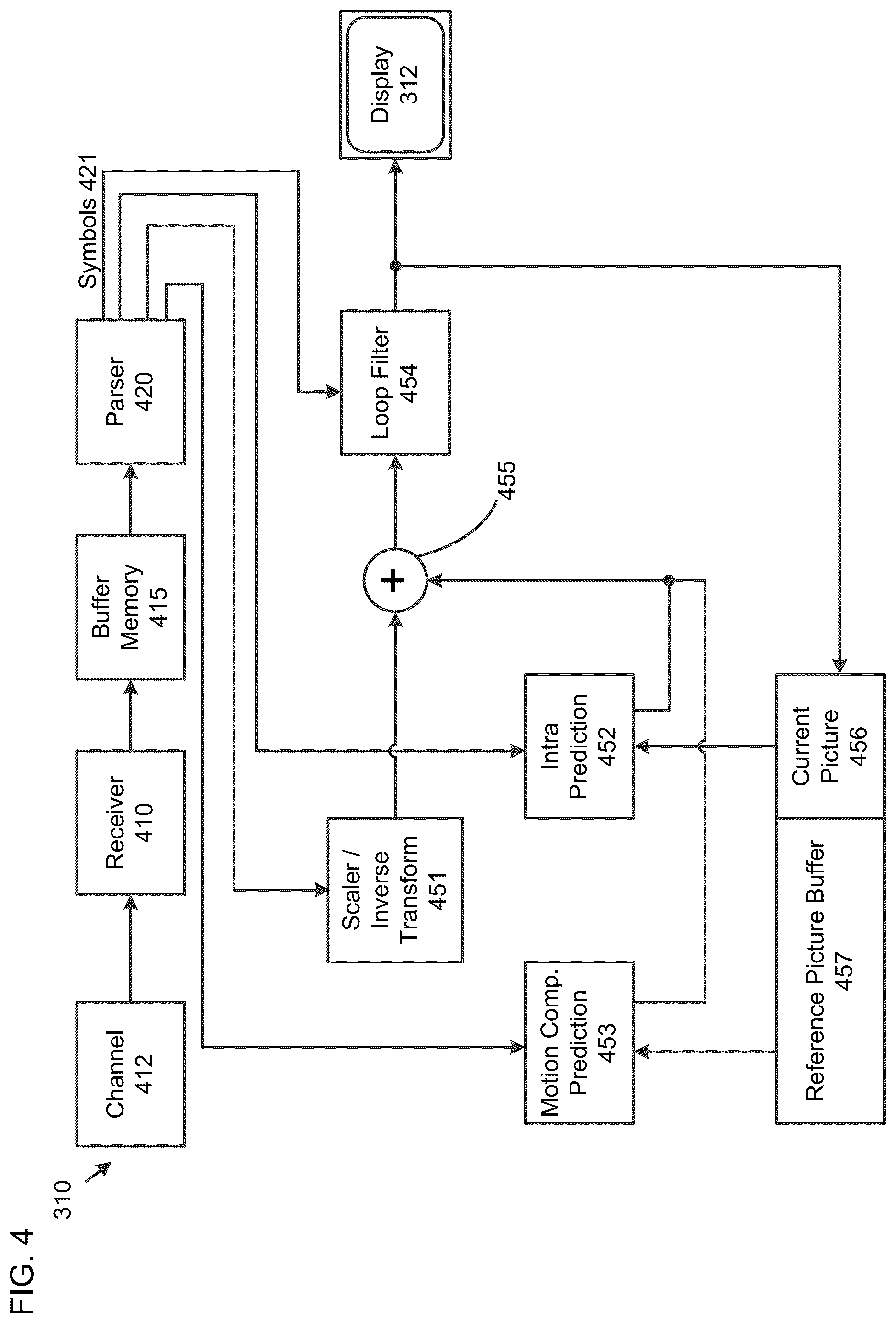 Patent US11818366 Figure 4 – Method and apparatus for intra mode coding