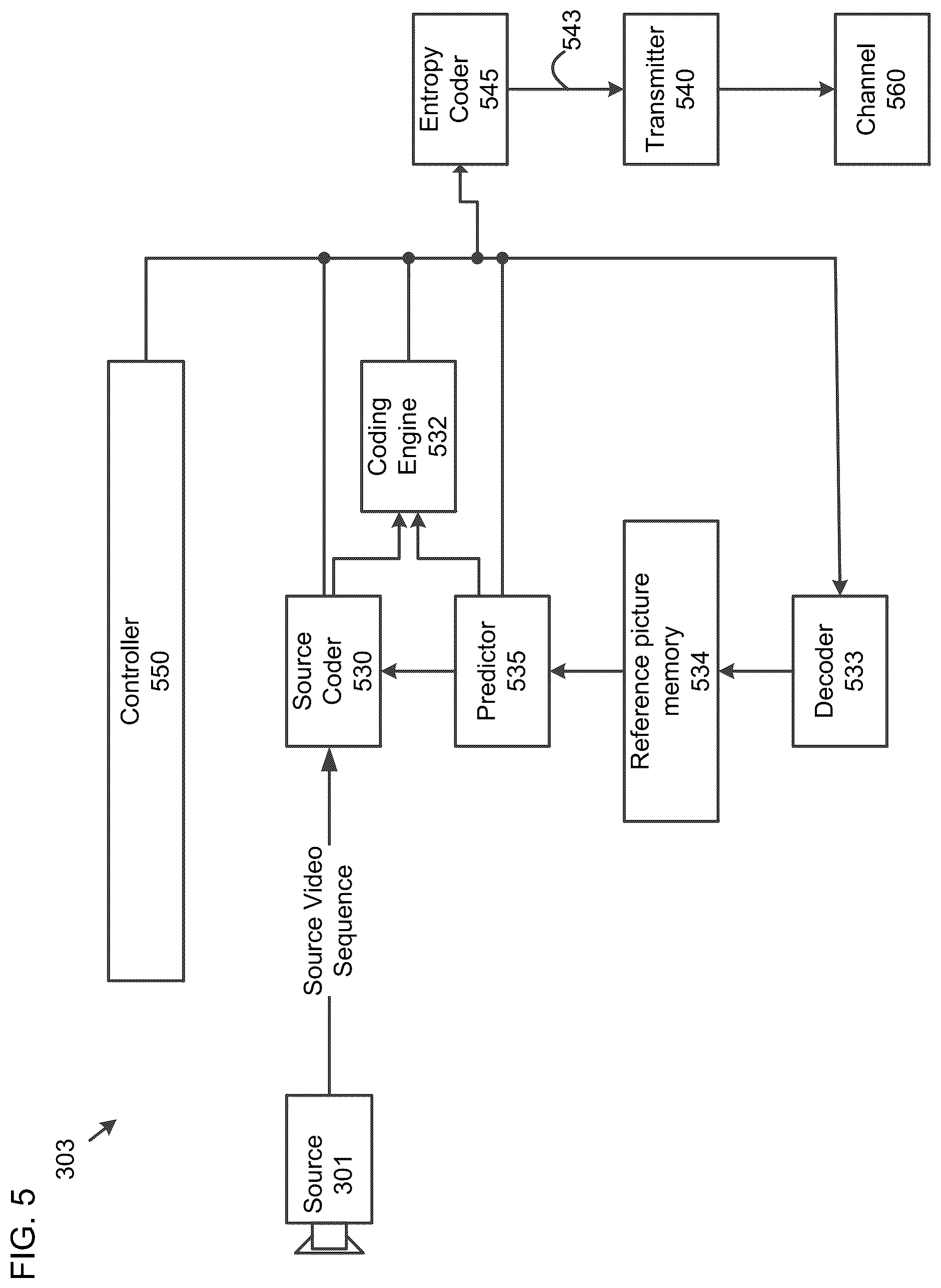 Patent US11818366 Figure 5 – Method and apparatus for intra mode coding