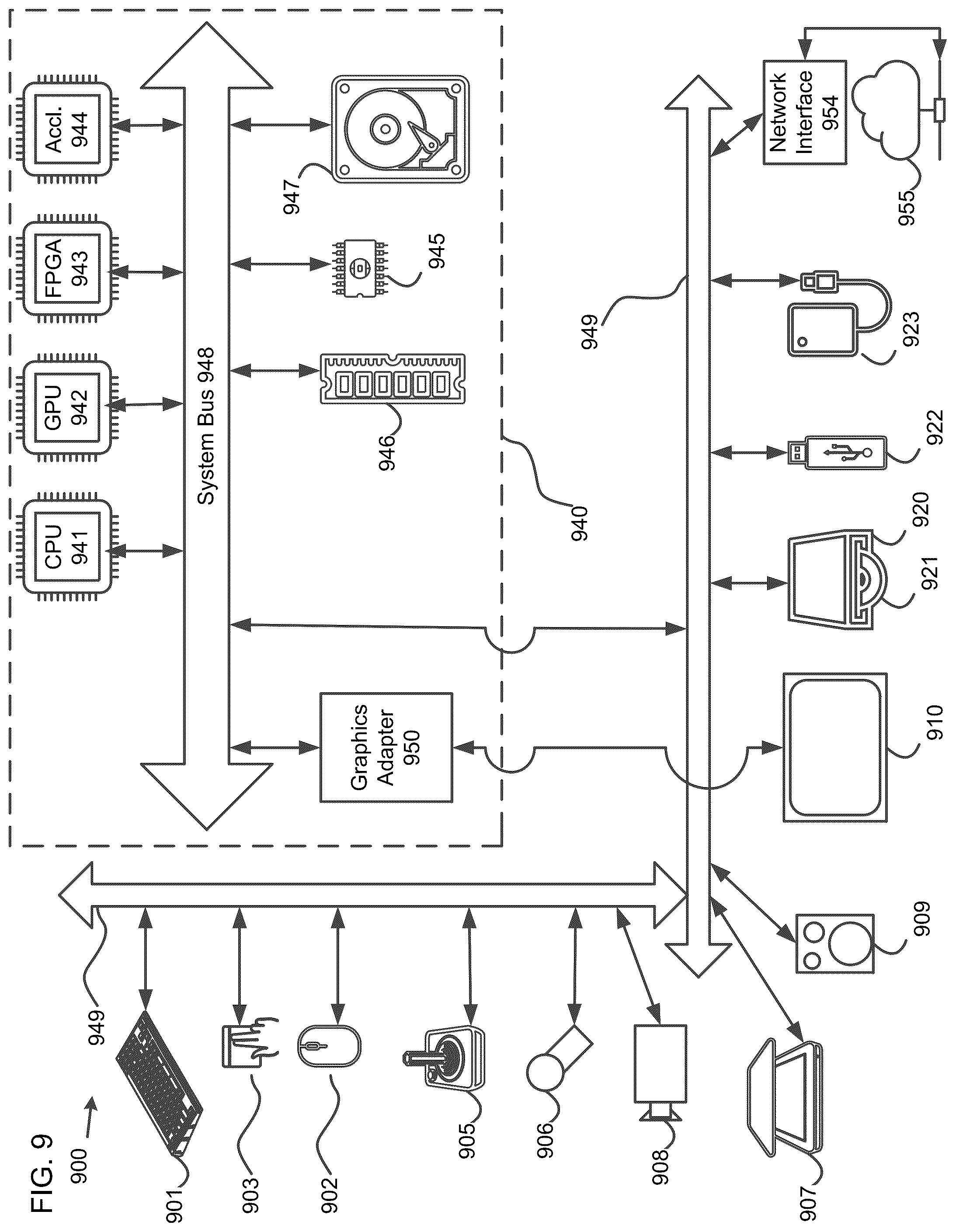Patent US11818366 Figure 9 – Method and apparatus for intra mode coding