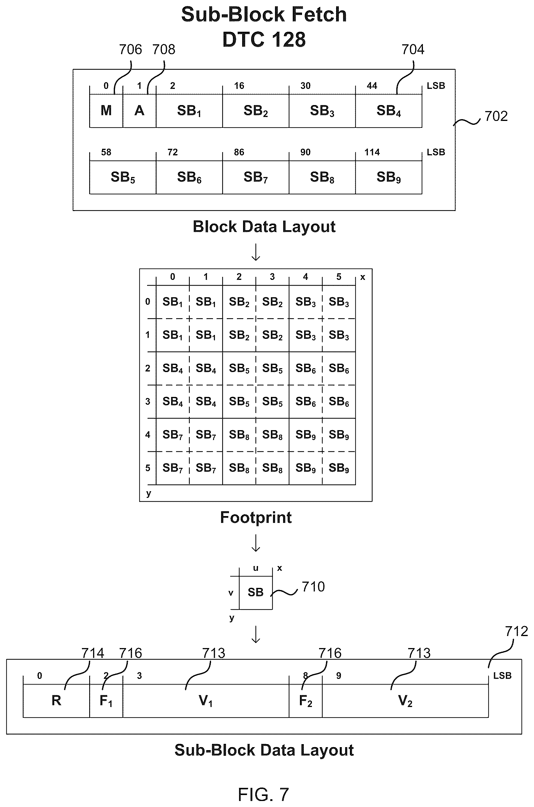 Patent US11818368 Figure 7 – Encoding images using MIP map compression