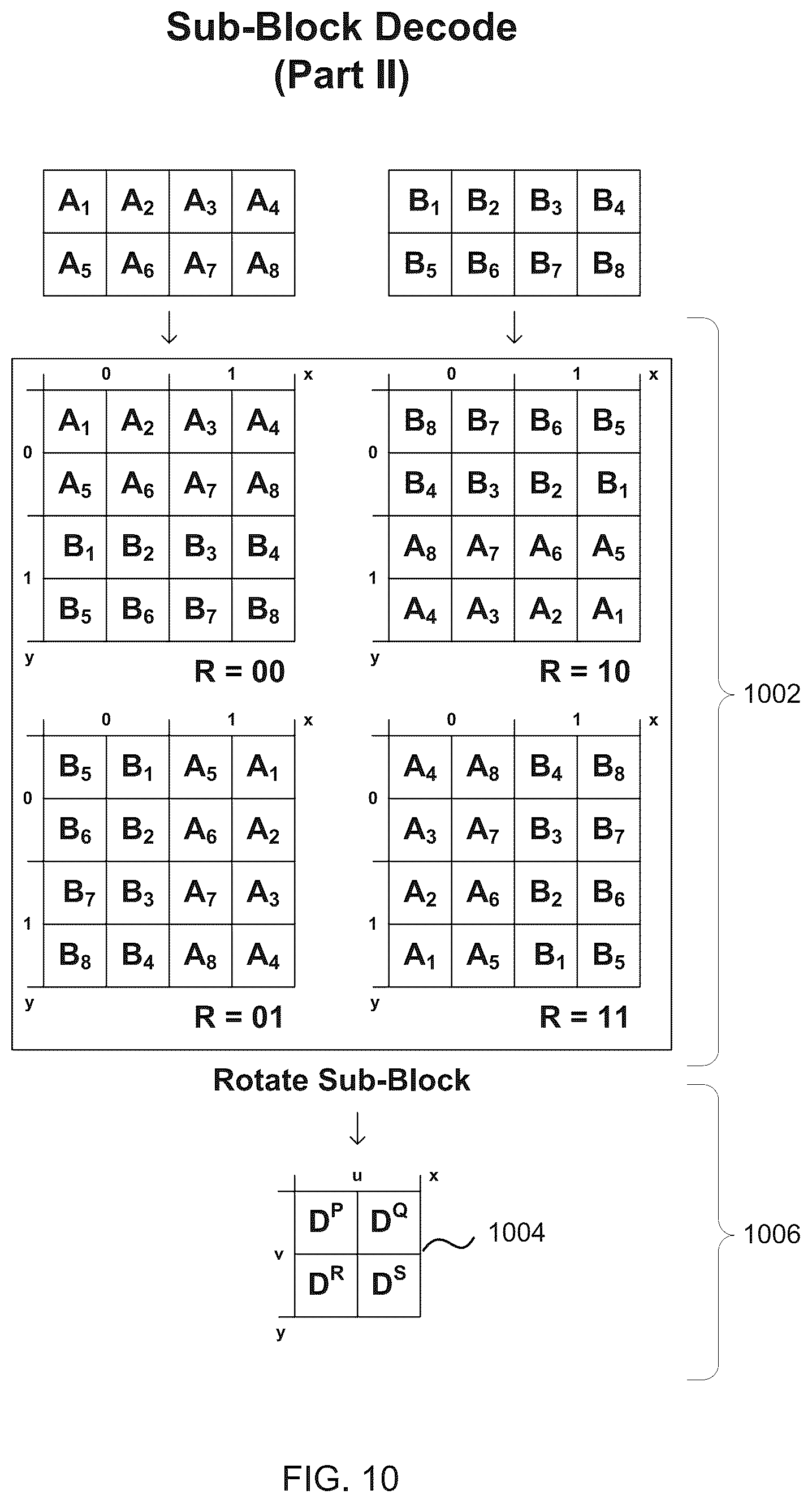 Patent US11818368 Figure 10 – Encoding images using MIP map compression
