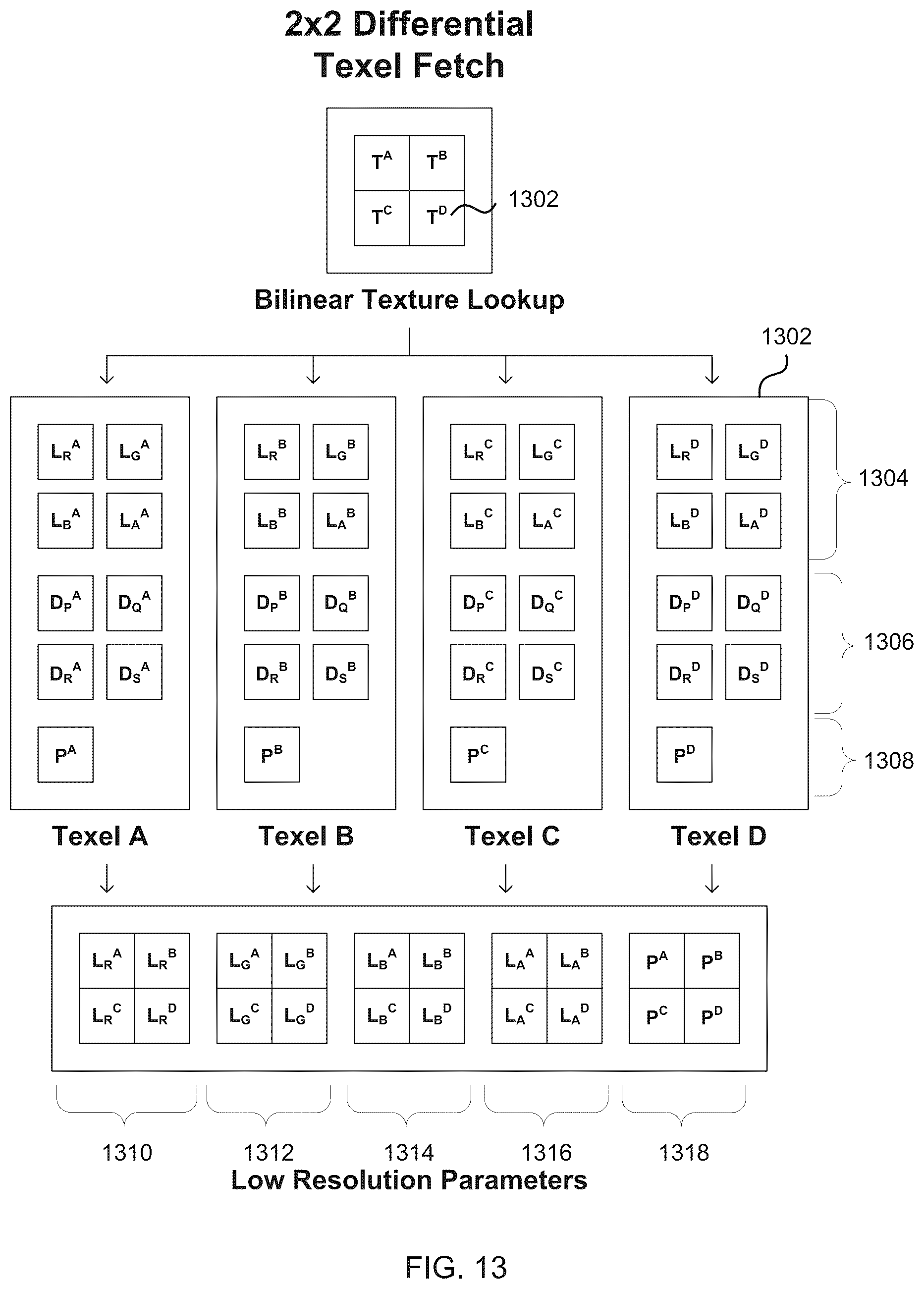 Patent US11818368 Figure 13 – Encoding images using MIP map compression