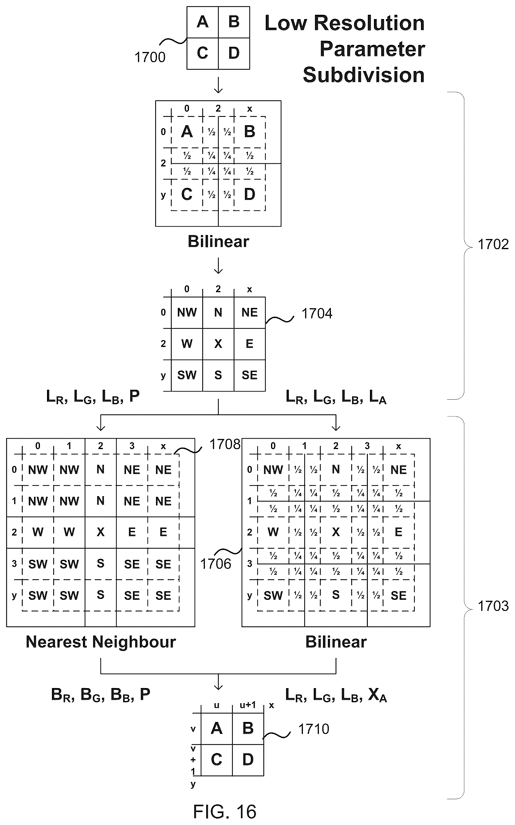 Patent US11818368 Figure 16 – Encoding images using MIP map compression