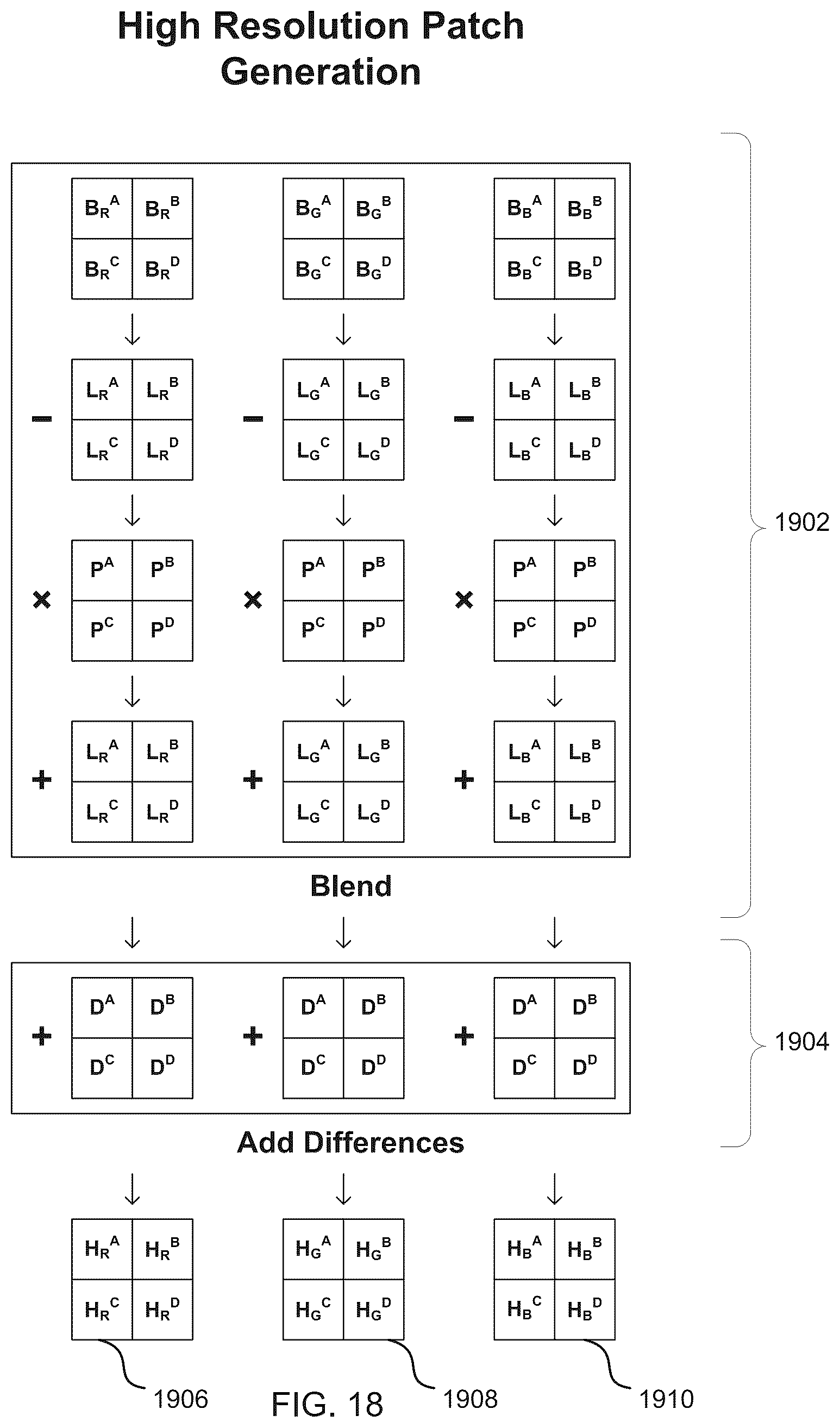 Patent US11818368 Figure 18 – Encoding images using MIP map compression
