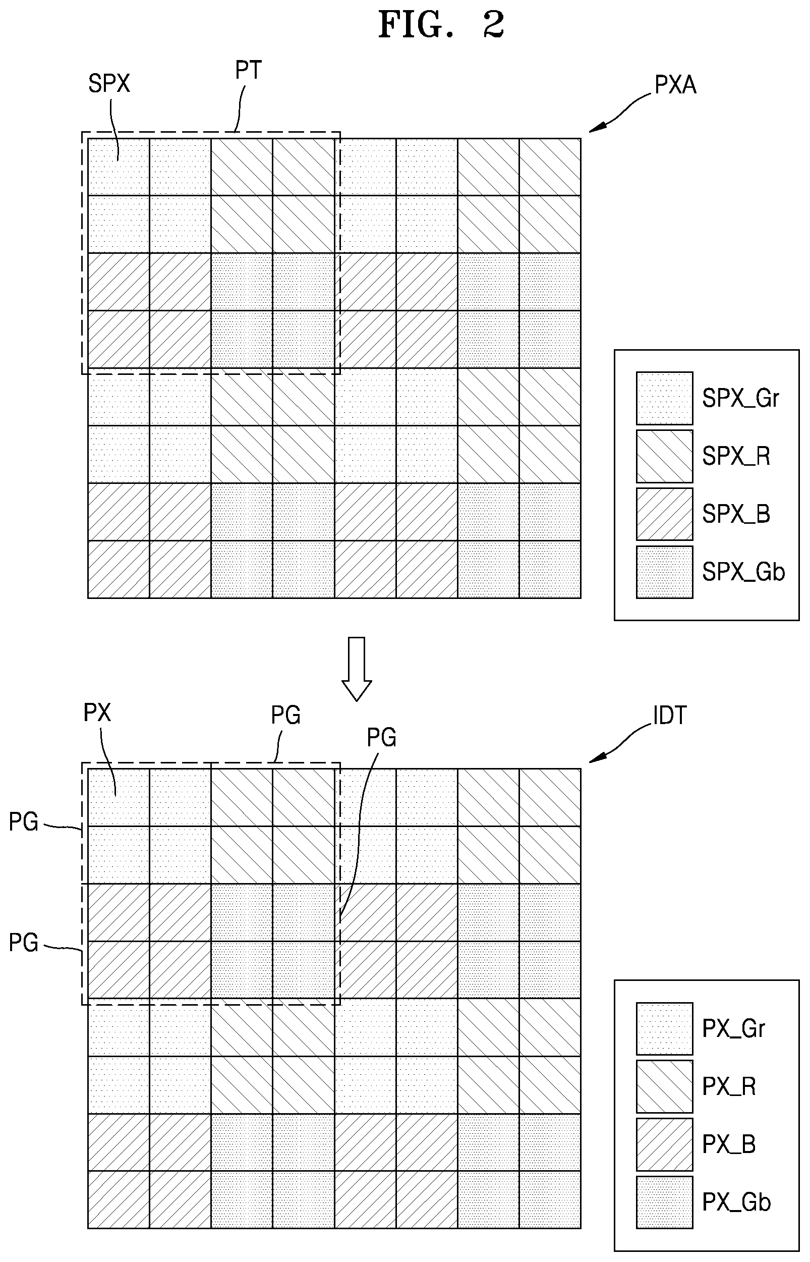 Patent US11818369 Figure 2 – Image sensor module, image processing system, and image compression method