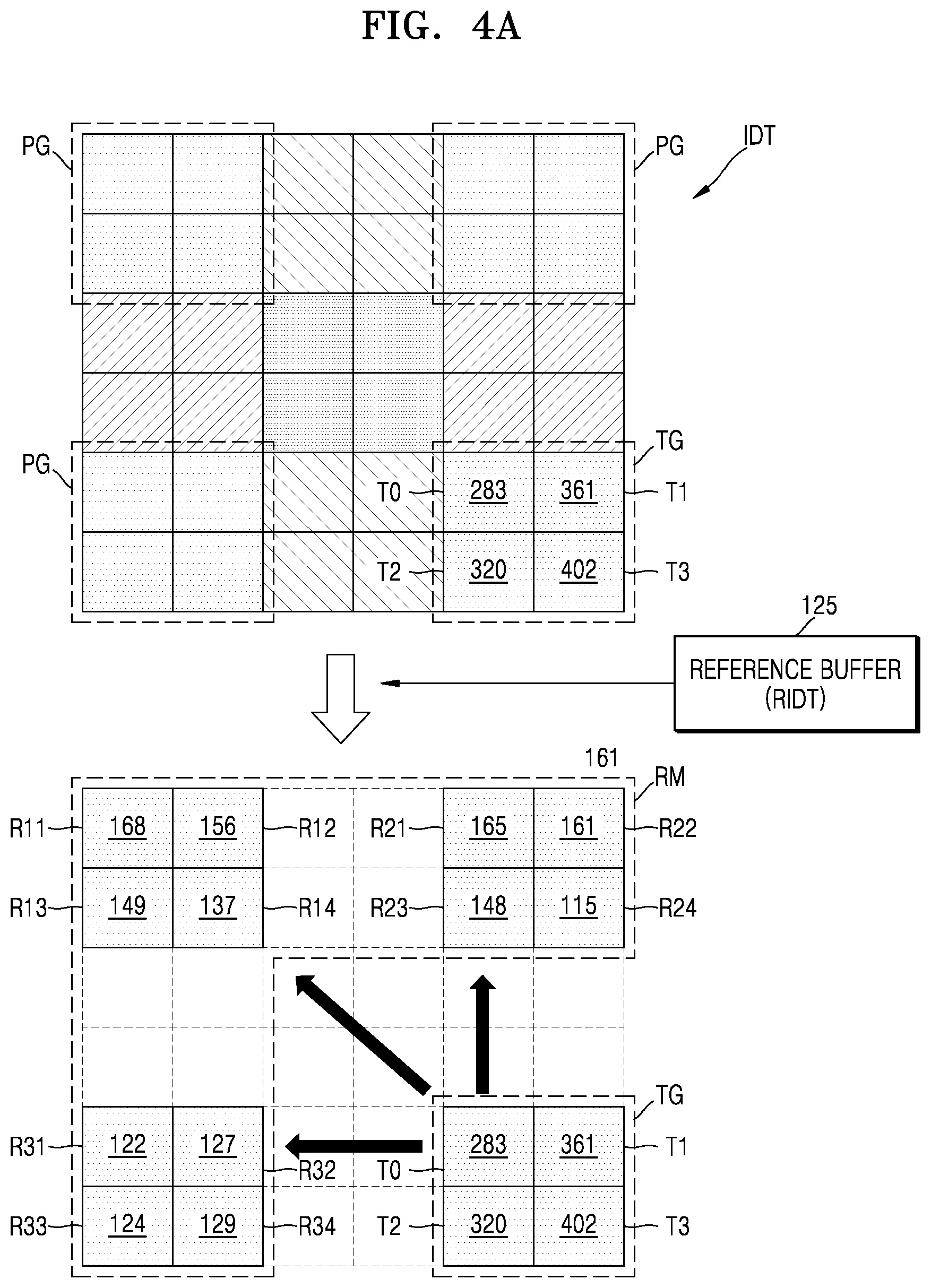 Patent US11818369 Figure 5 – Image sensor module, image processing system, and image compression method