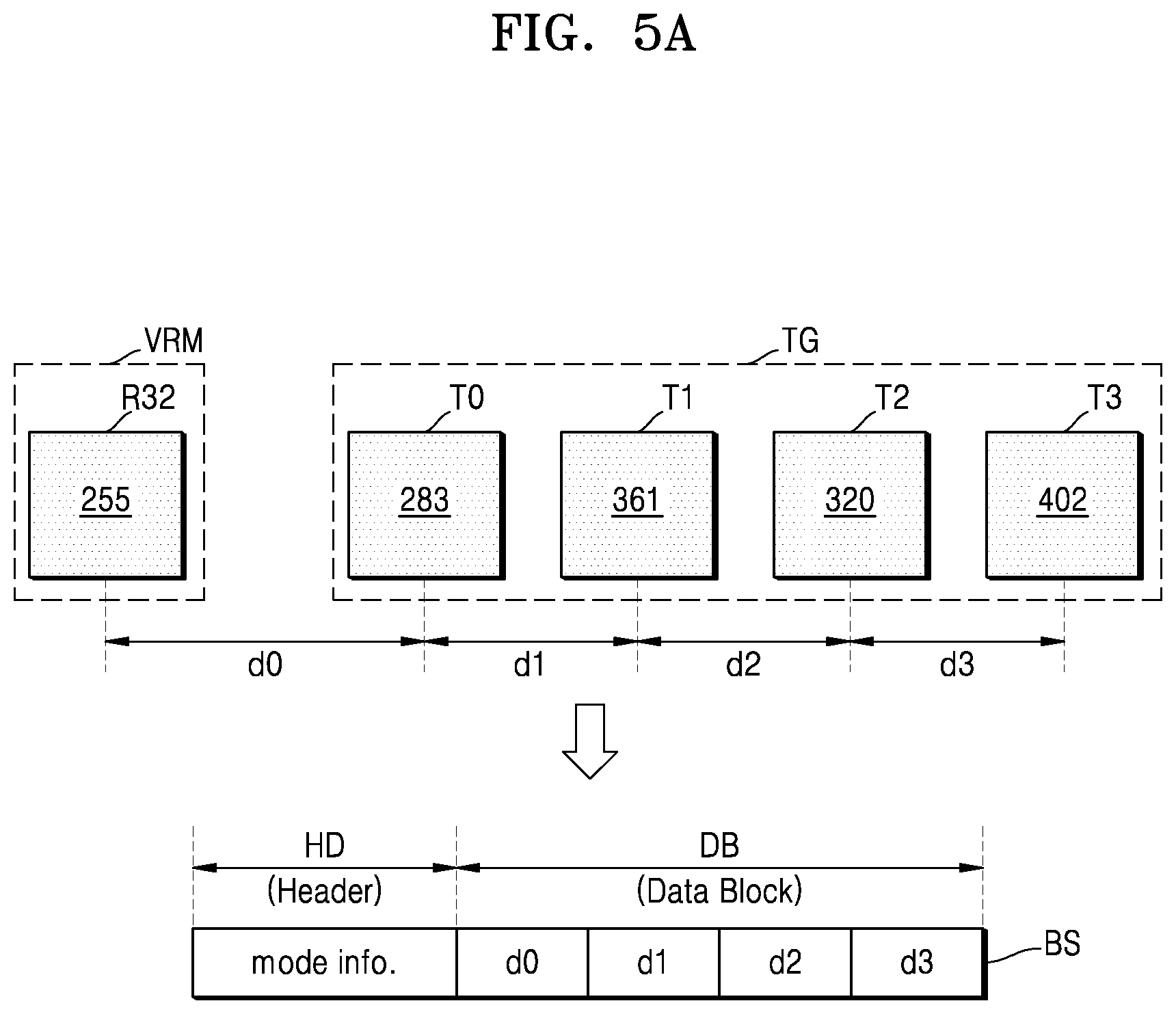 Patent US11818369 Figure 7 – Image sensor module, image processing system, and image compression method