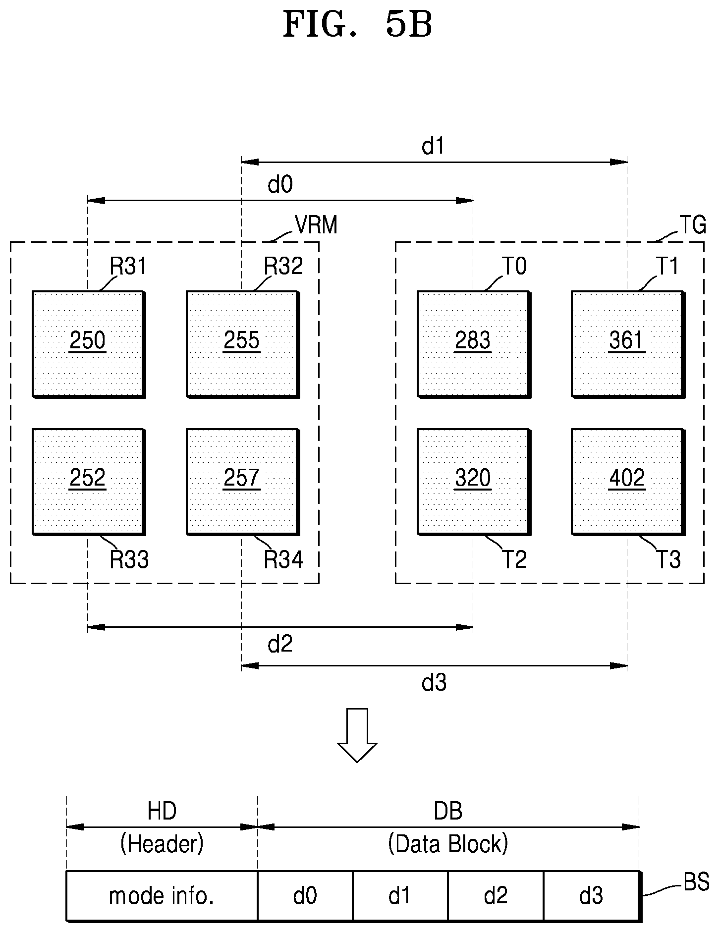 Patent US11818369 Figure 8 – Image sensor module, image processing system, and image compression method