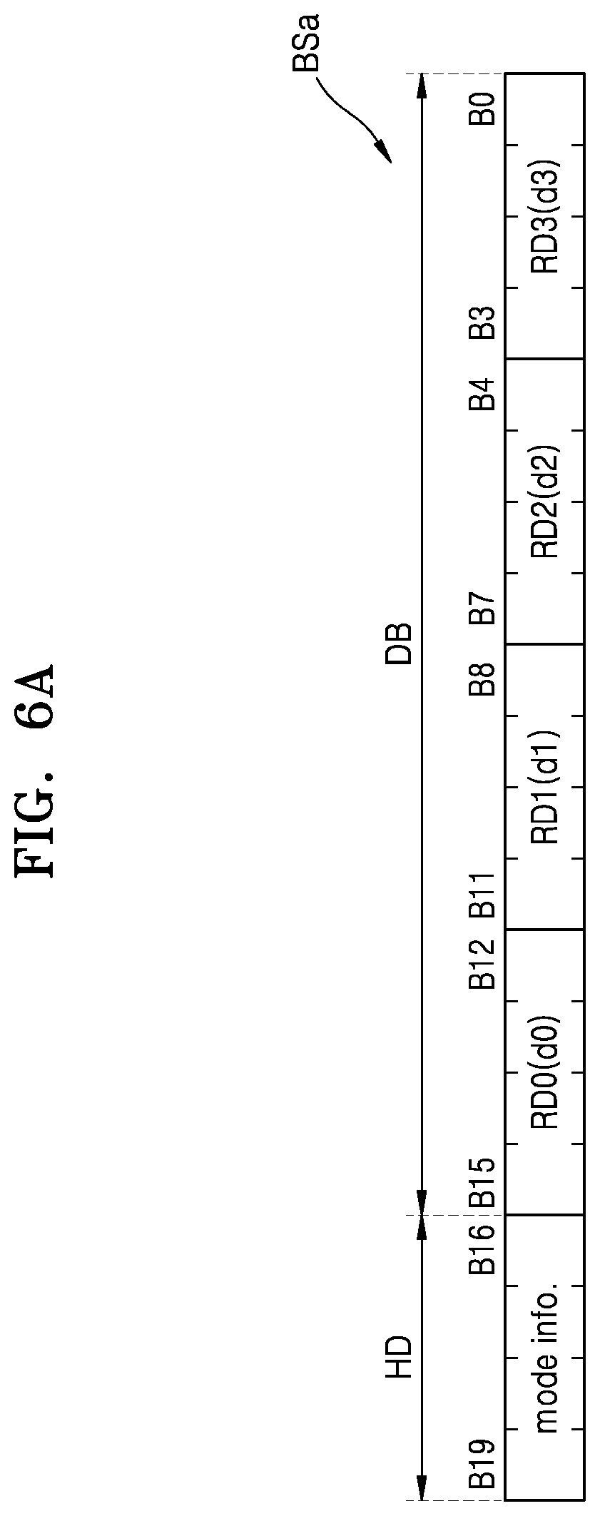 Patent US11818369 Figure 9 – Image sensor module, image processing system, and image compression method