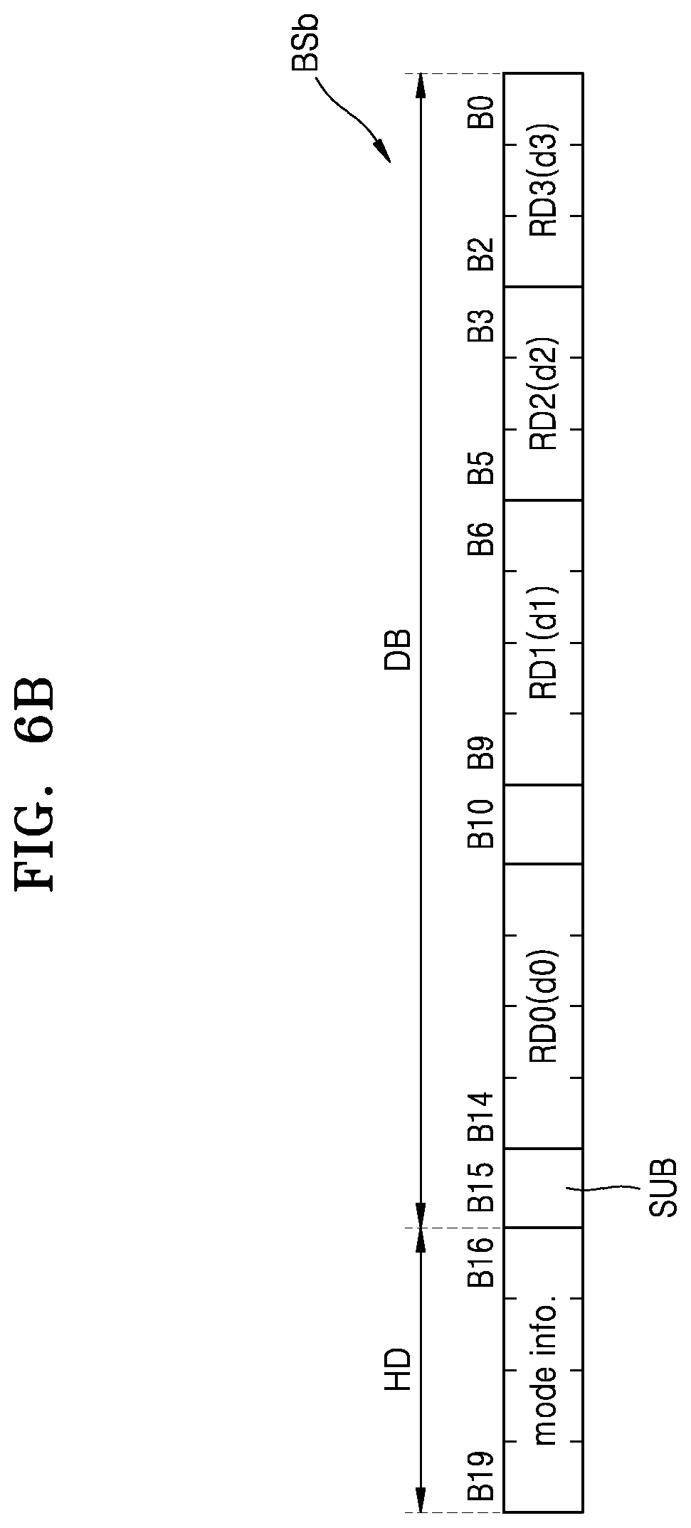 Patent US11818369 Figure 10 – Image sensor module, image processing system, and image compression method