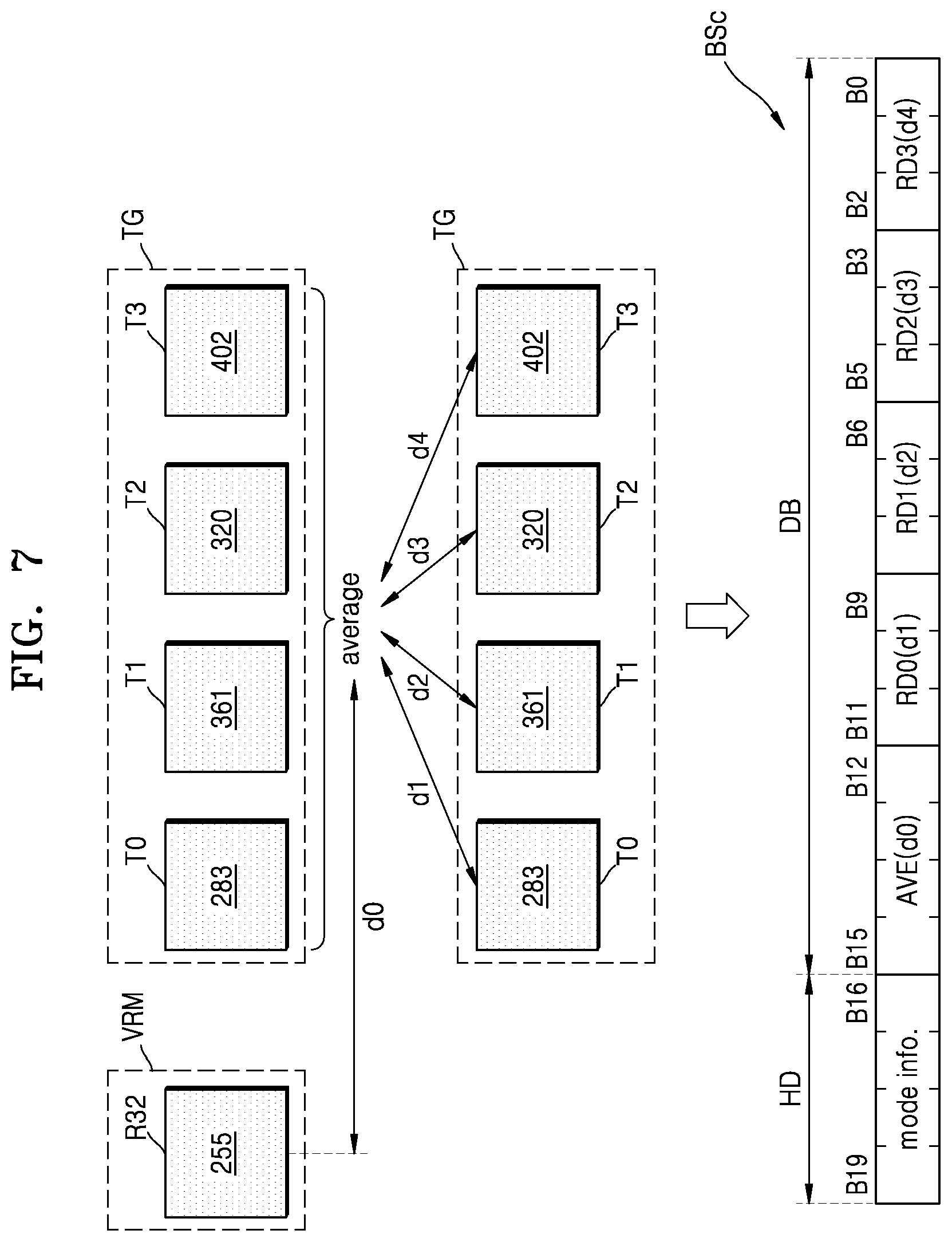 Patent US11818369 Figure 11 – Image sensor module, image processing system, and image compression method