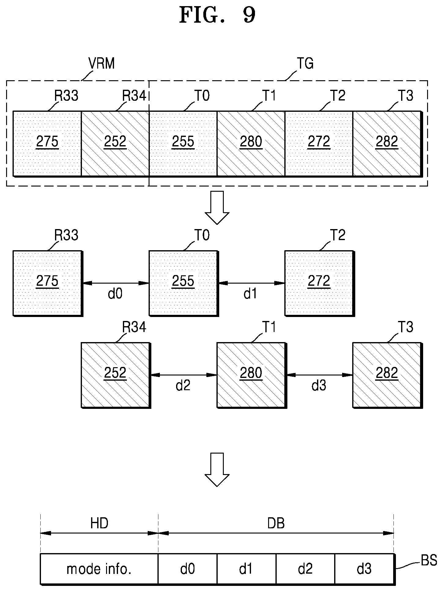 Patent US11818369 Figure 13 – Image sensor module, image processing system, and image compression method