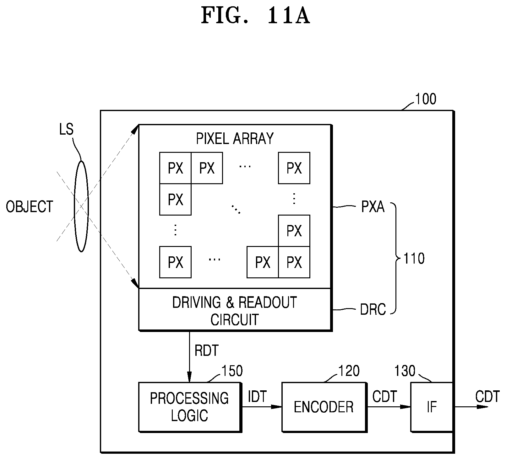 Patent US11818369 Figure 15 – Image sensor module, image processing system, and image compression method