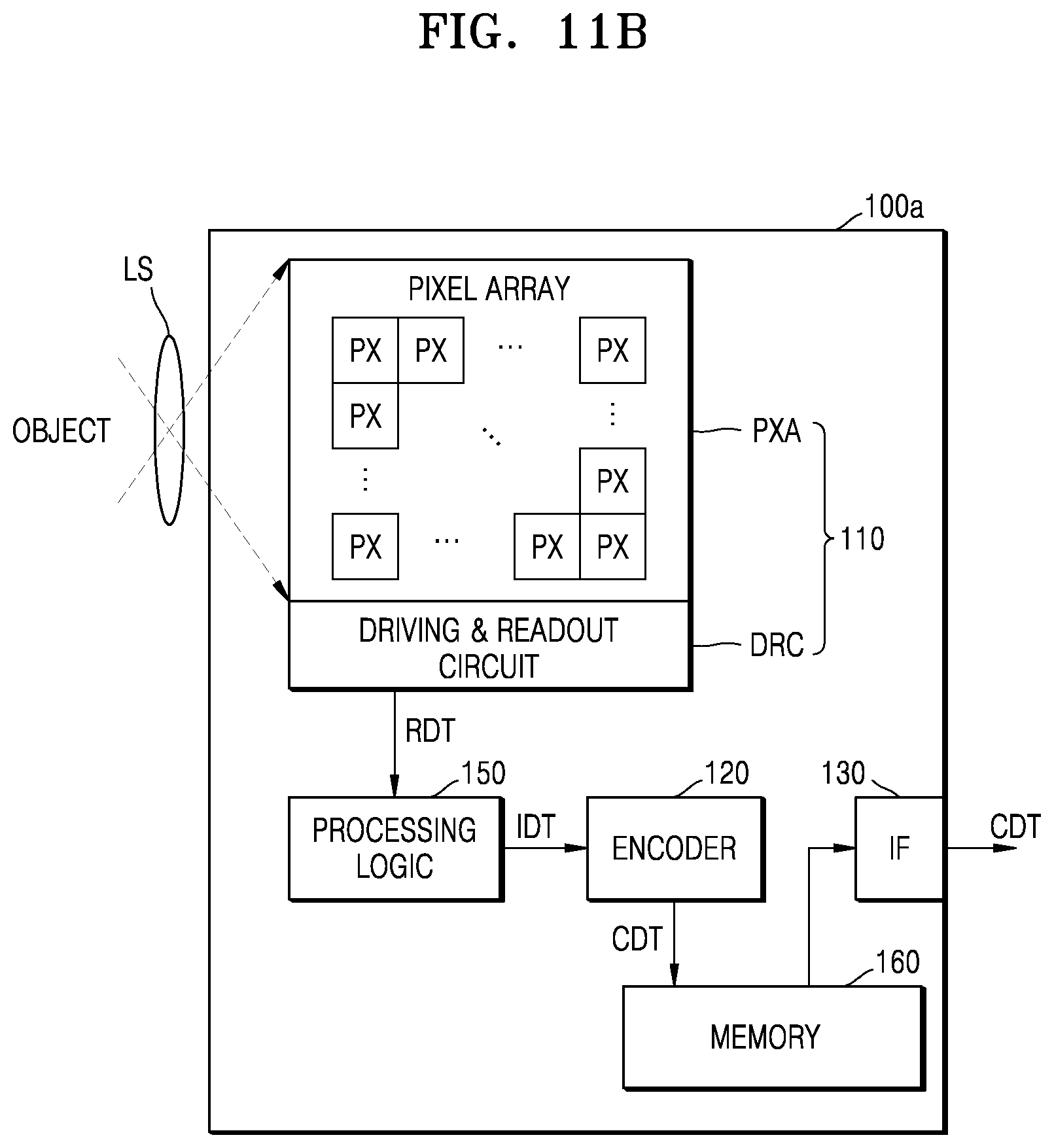Patent US11818369 Figure 16 – Image sensor module, image processing system, and image compression method