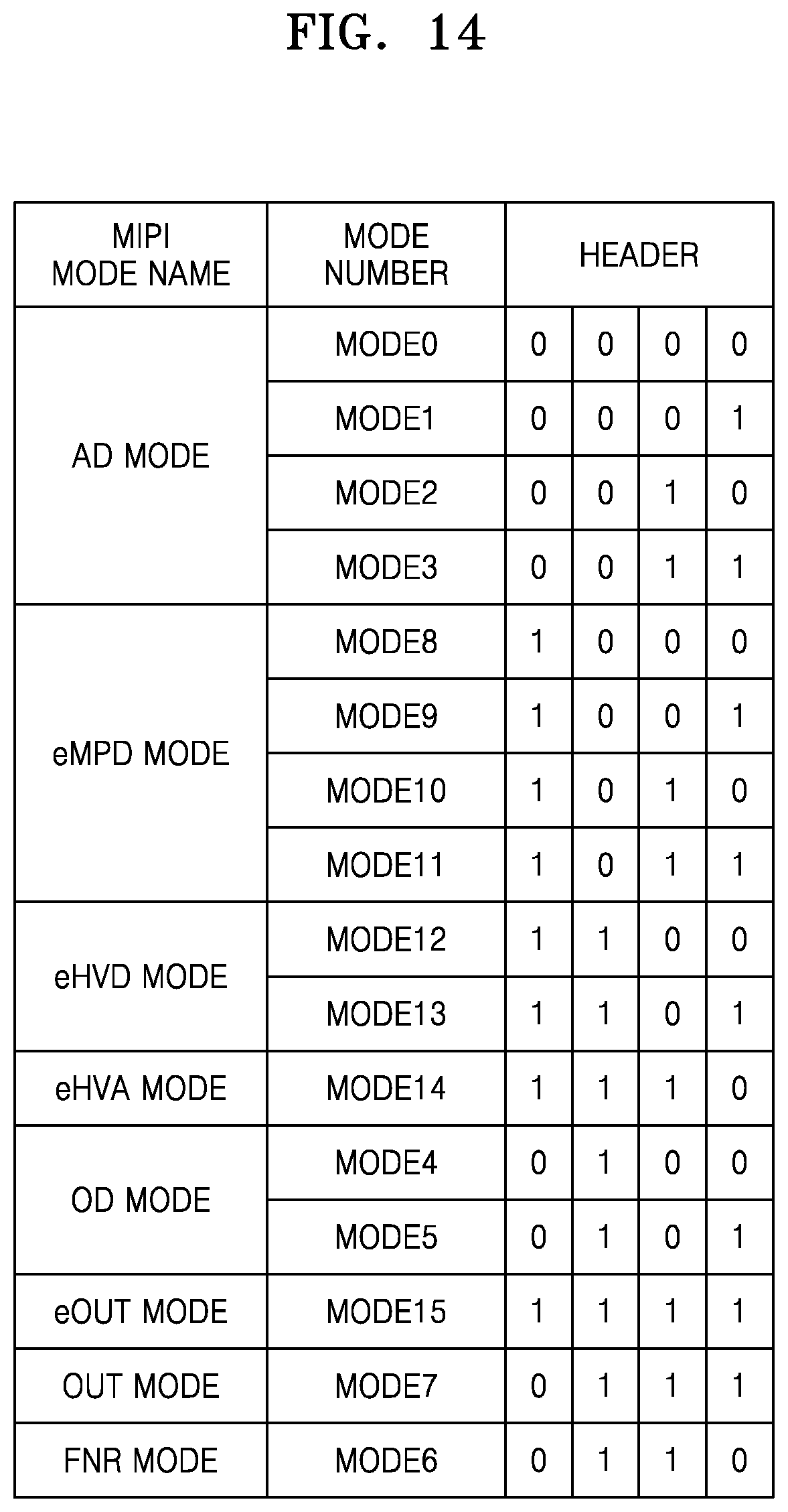 Patent US11818369 Figure 19 – Image sensor module, image processing system, and image compression method