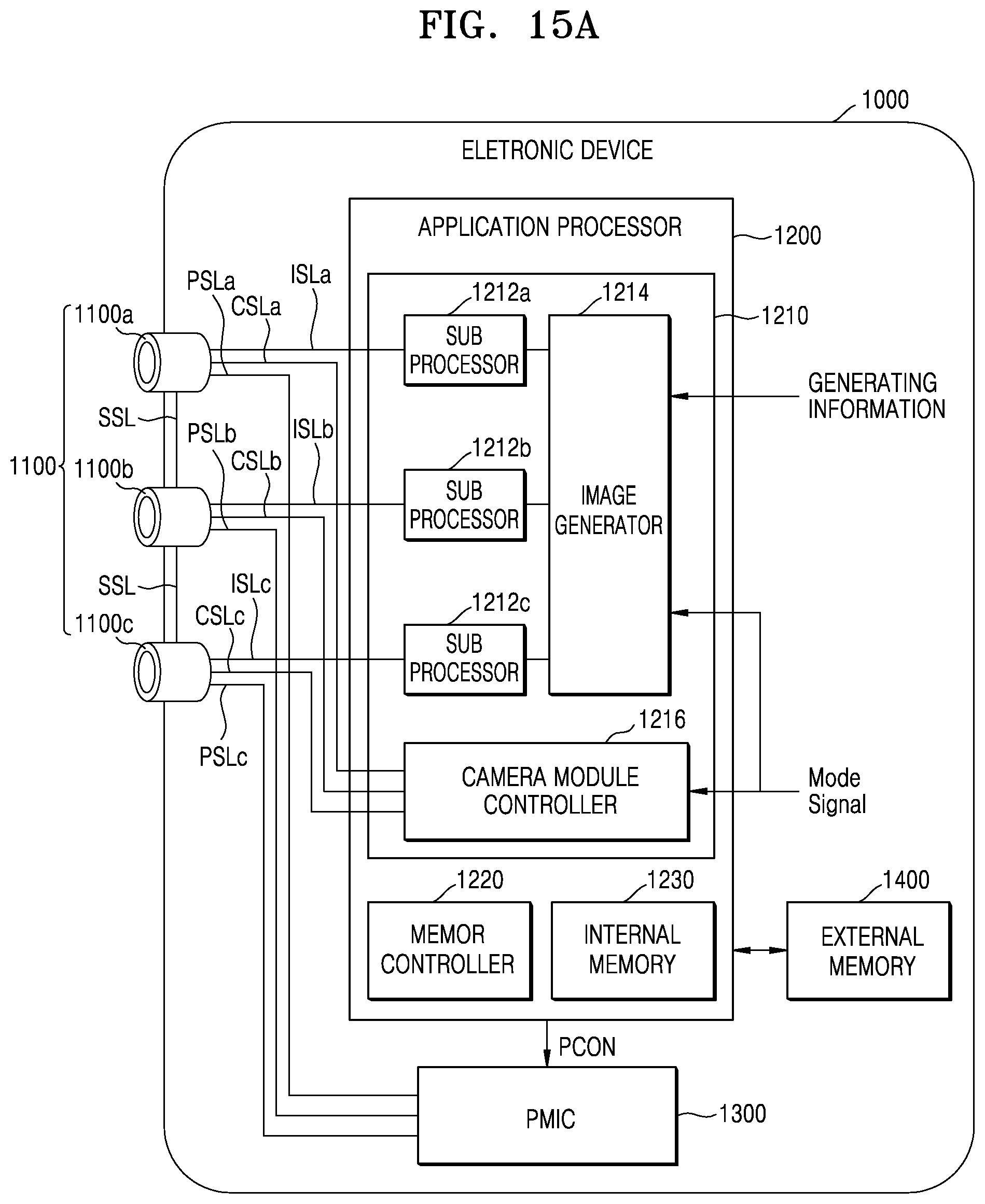 Patent US11818369 Figure 20 – Image sensor module, image processing system, and image compression method
