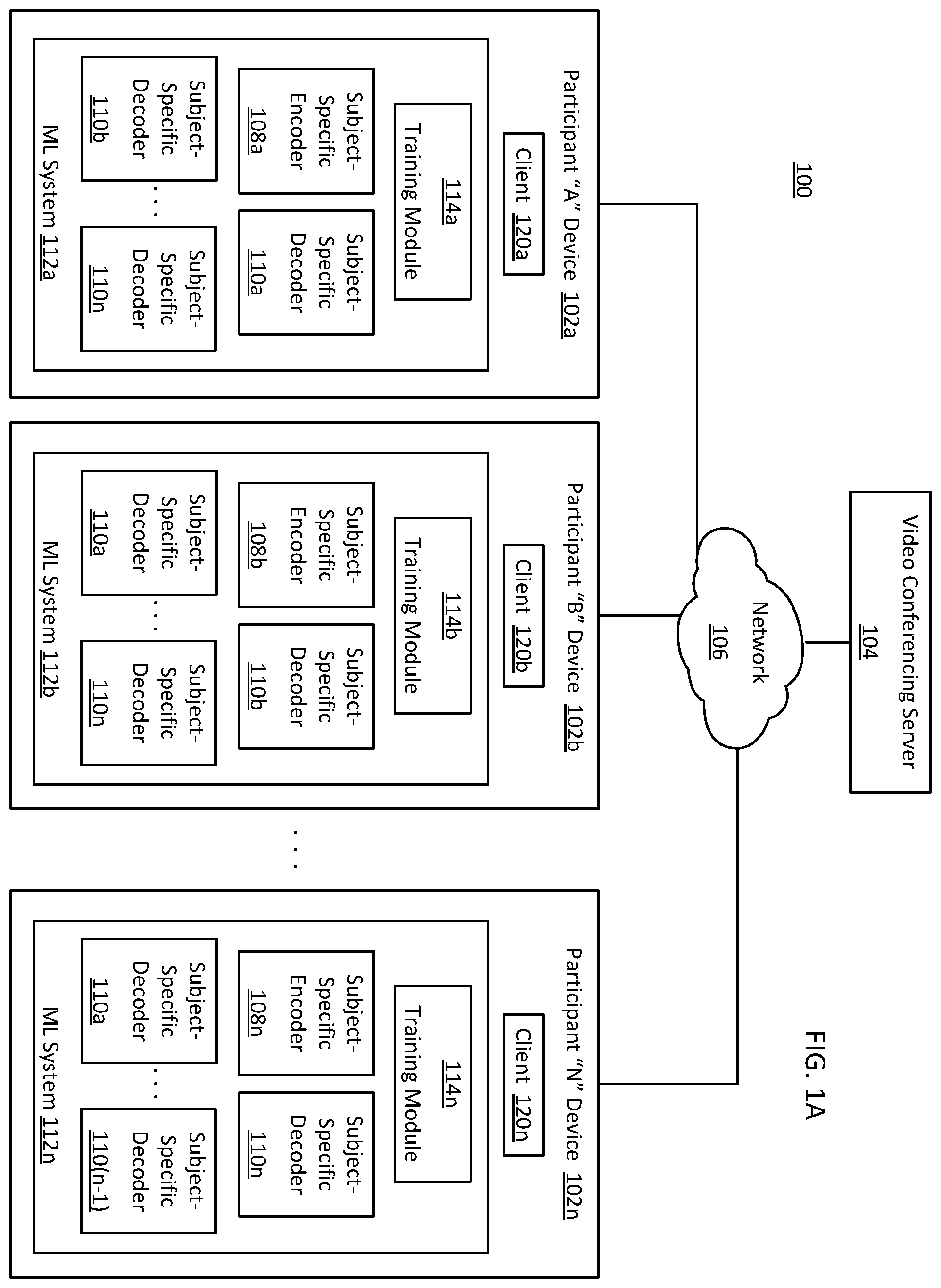 Patent US11818373 — Machine-learning based data compression for streaming media — Figure 1