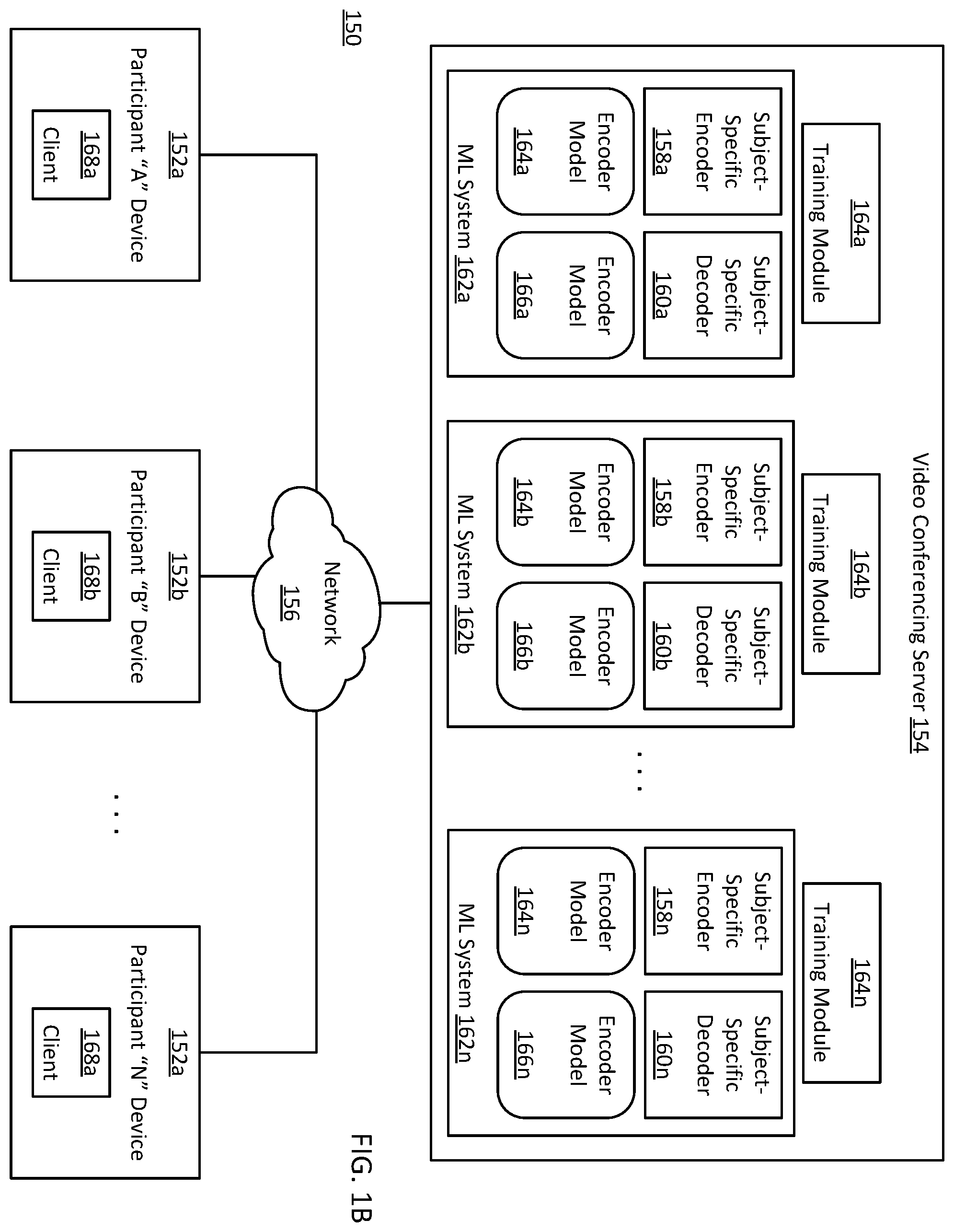 Patent US11818373 Figure 2 – Machine-learning based data compression for streaming media