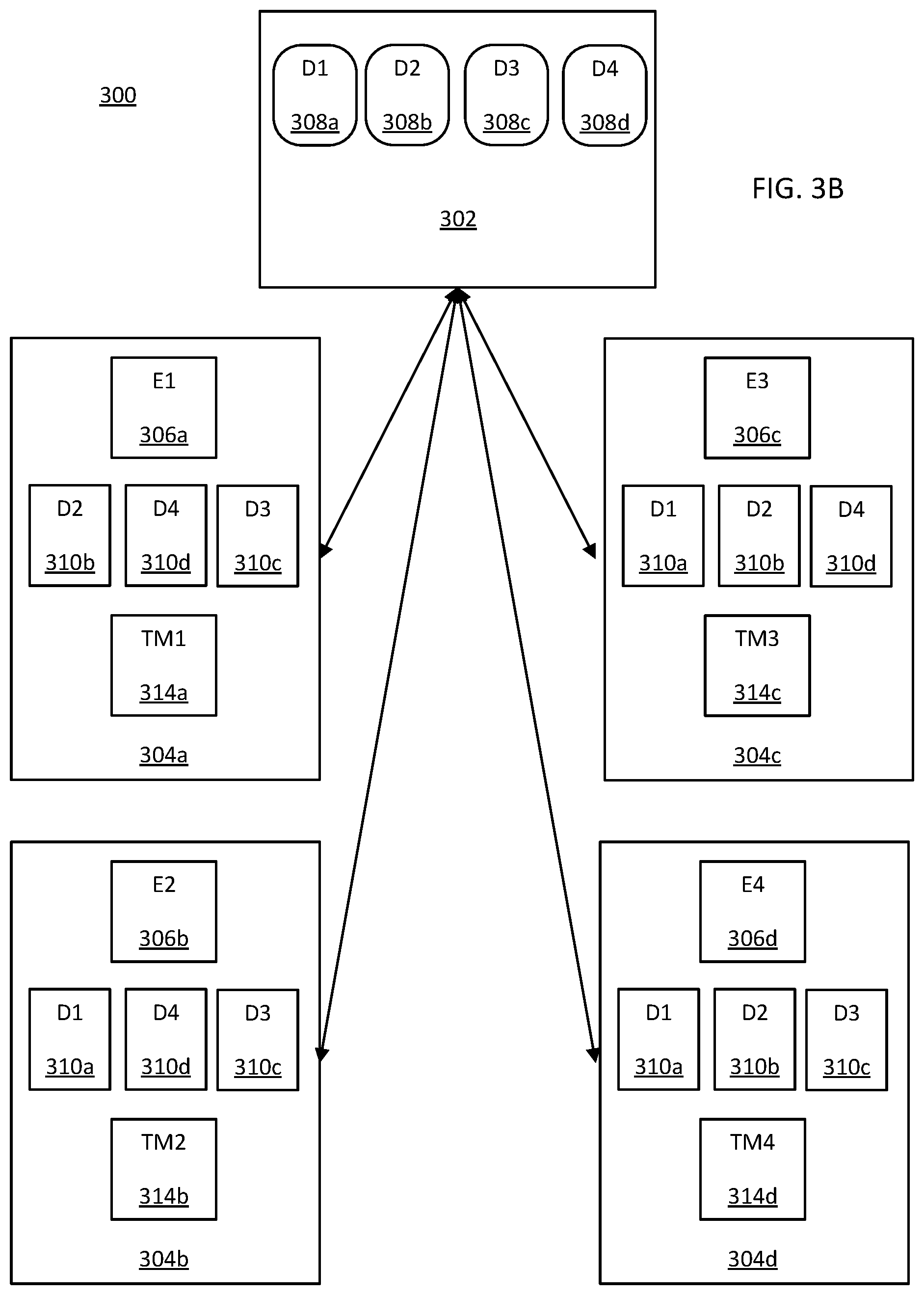 Patent US11818373 Figure 5 – Machine-learning based data compression for streaming media