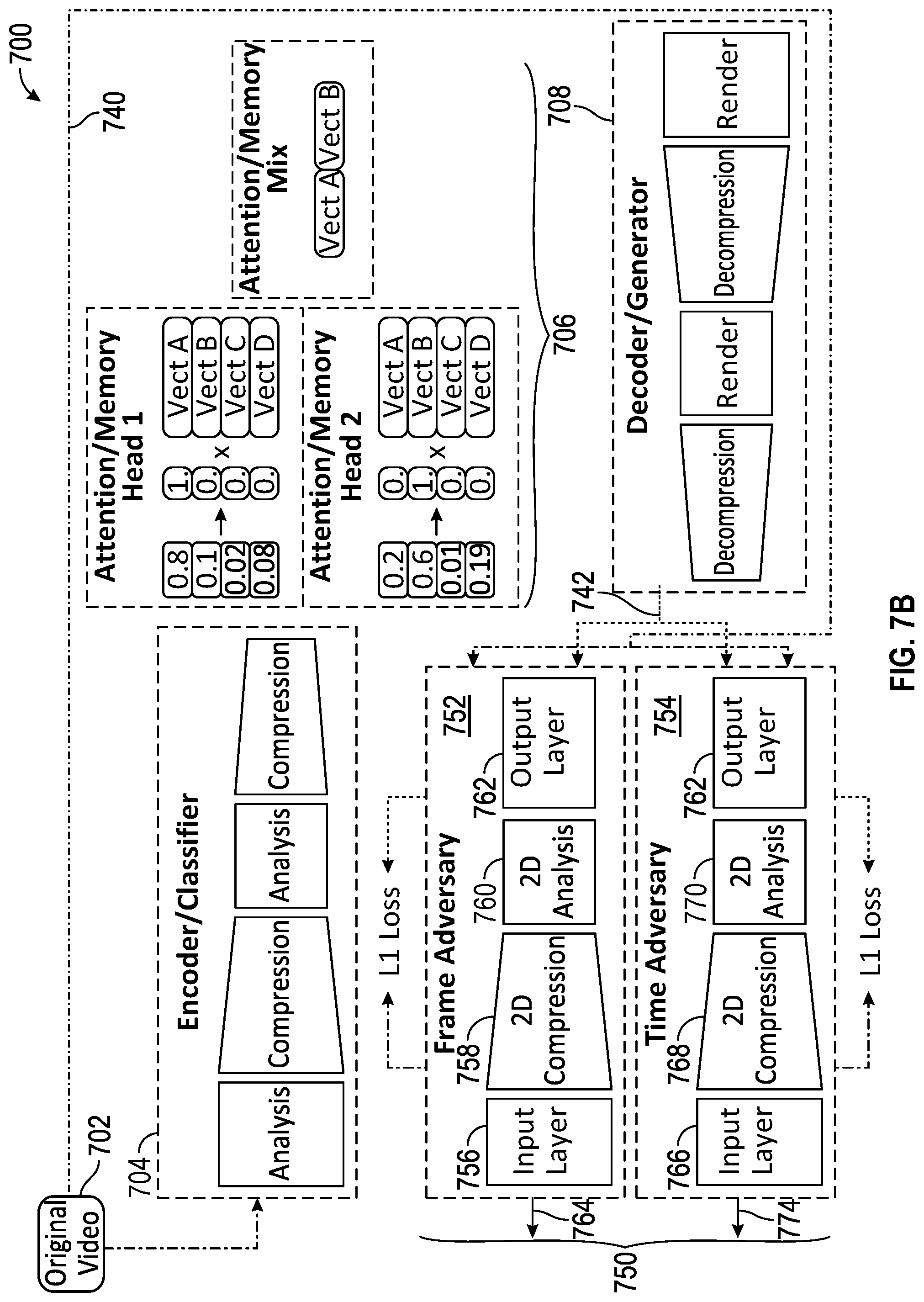Patent US11818373 Figure 11 – Machine-learning based data compression for streaming media