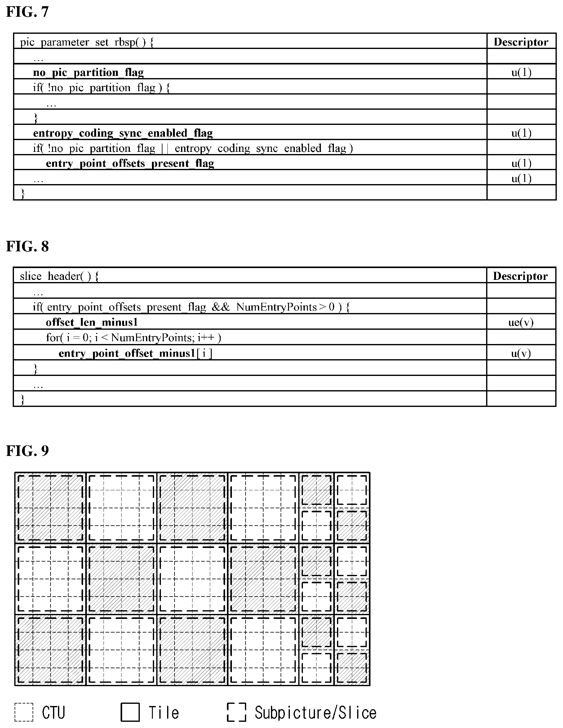 Patent US11818380 Figure 7 – Image encoding/decoding method and device based on hybrid NAL unit type, and recording medium for storing bitstream