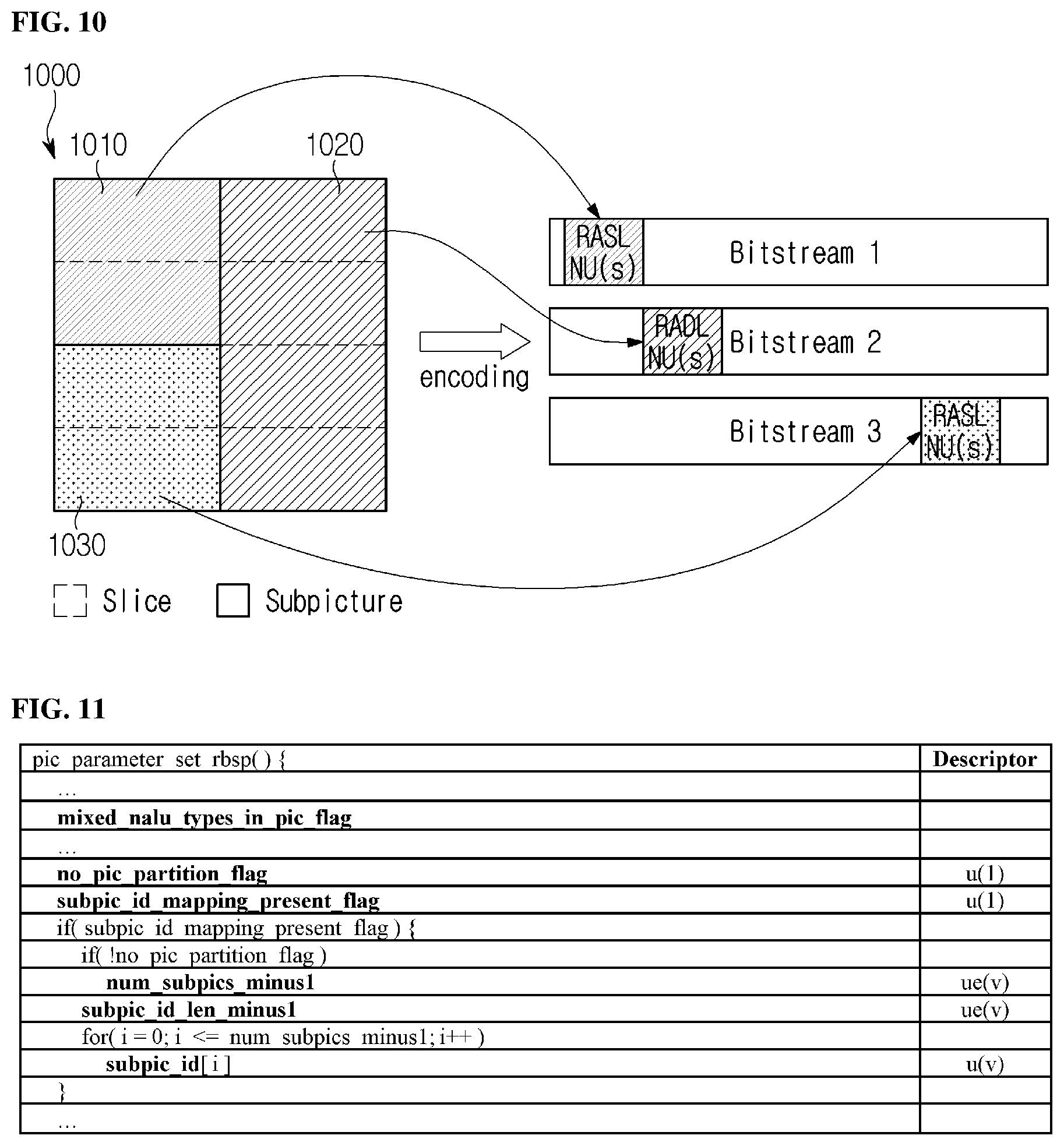 Patent US11818380 Figure 8 – Image encoding/decoding method and device based on hybrid NAL unit type, and recording medium for storing bitstream
