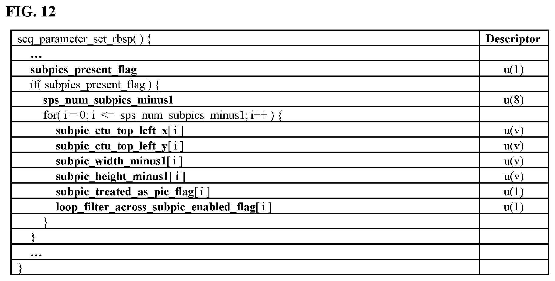 Patent US11818380 Figure 9 – Image encoding/decoding method and device based on hybrid NAL unit type, and recording medium for storing bitstream