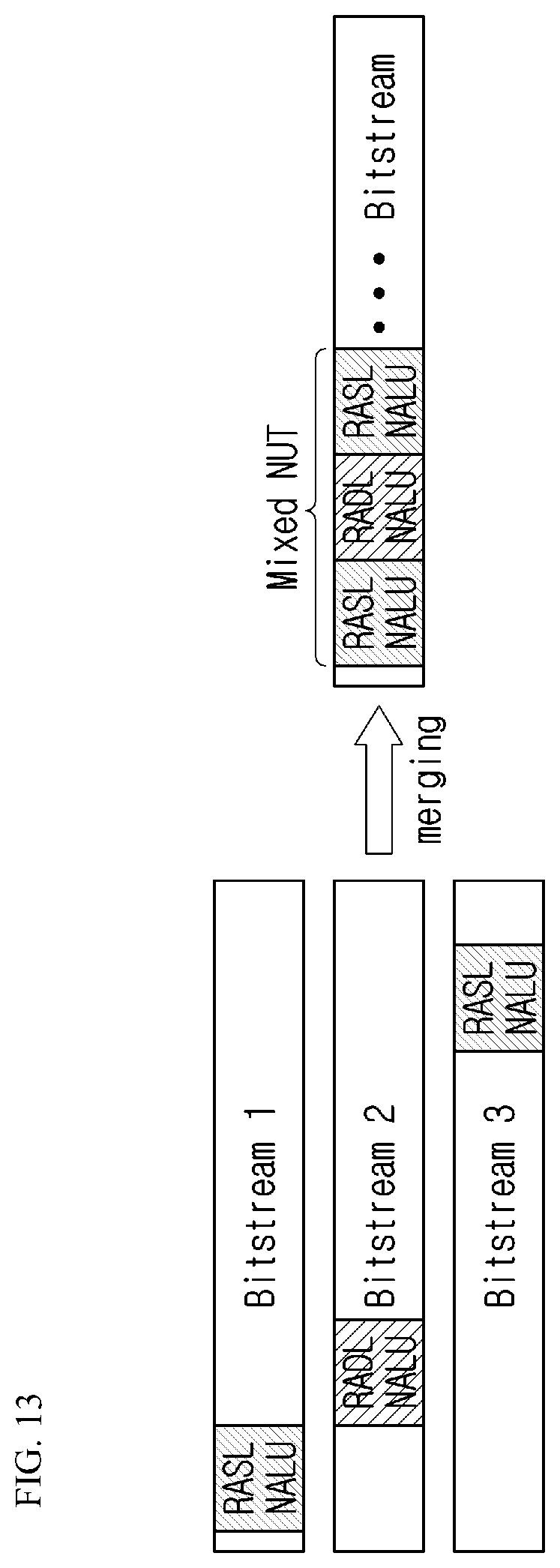Patent US11818380 Figure 10 – Image encoding/decoding method and device based on hybrid NAL unit type, and recording medium for storing bitstream