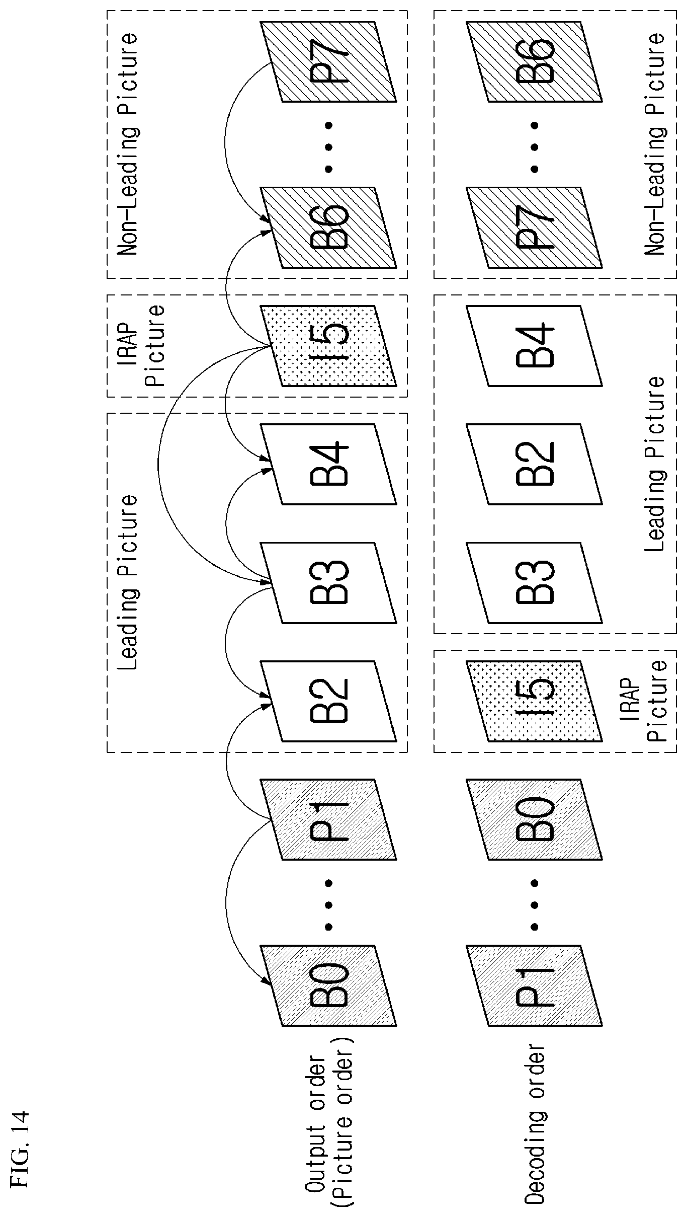 Patent US11818380 Figure 11 – Image encoding/decoding method and device based on hybrid NAL unit type, and recording medium for storing bitstream