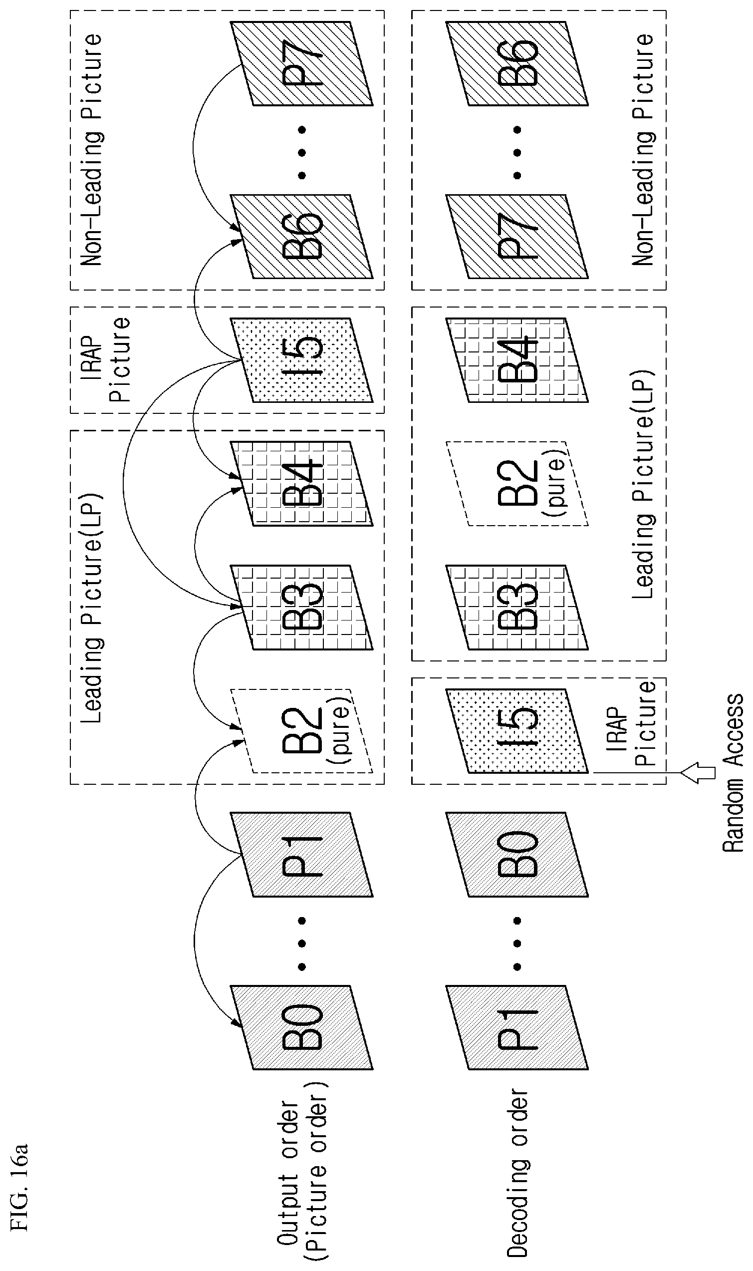 Patent US11818380 Figure 13 – Image encoding/decoding method and device based on hybrid NAL unit type, and recording medium for storing bitstream