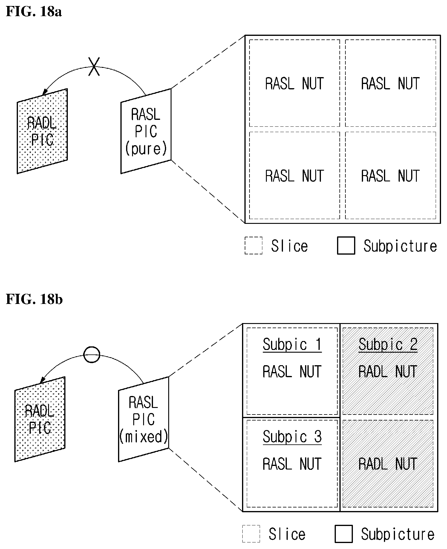 Patent US11818380 Figure 16 – Image encoding/decoding method and device based on hybrid NAL unit type, and recording medium for storing bitstream