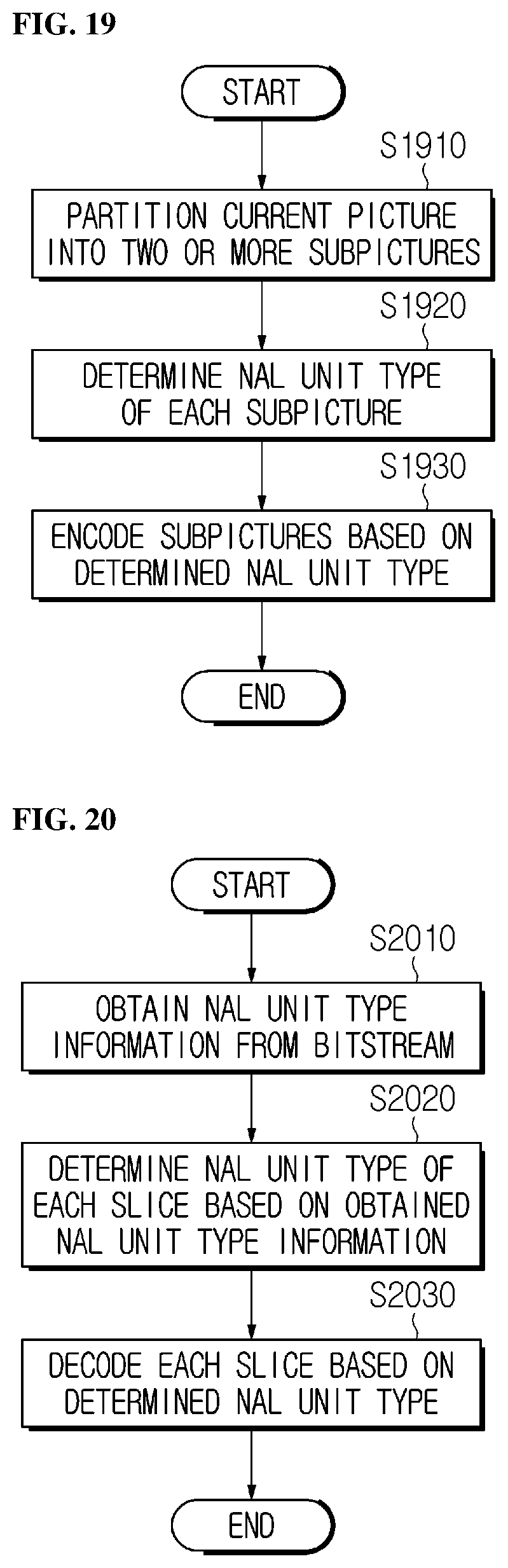 Patent US11818380 Figure 17 – Image encoding/decoding method and device based on hybrid NAL unit type, and recording medium for storing bitstream