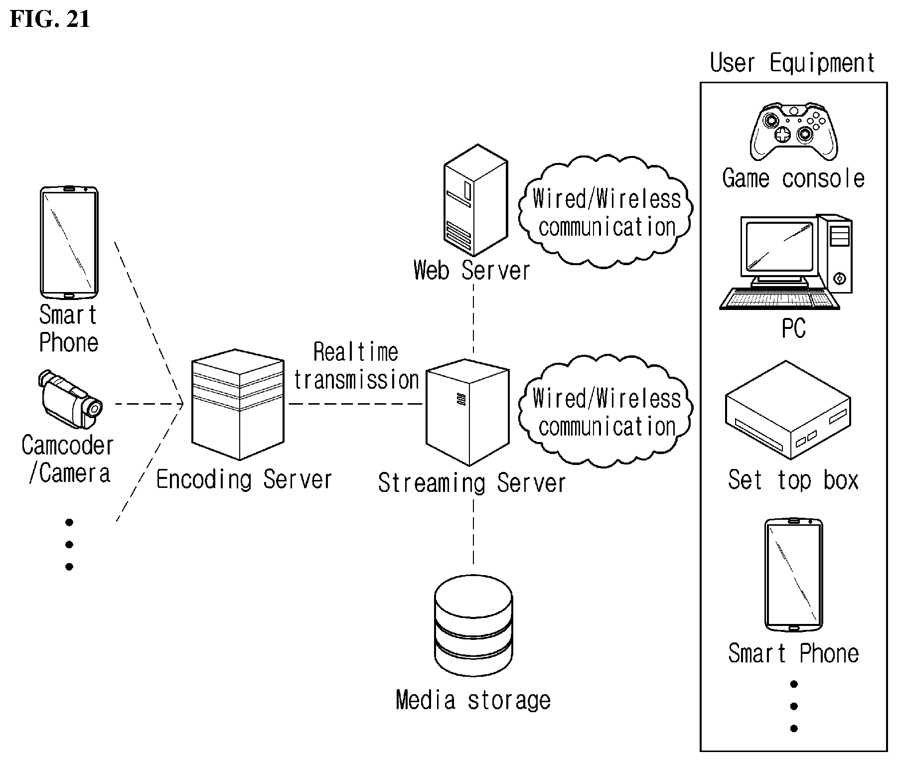 Patent US11818380 Figure 18 – Image encoding/decoding method and device based on hybrid NAL unit type, and recording medium for storing bitstream