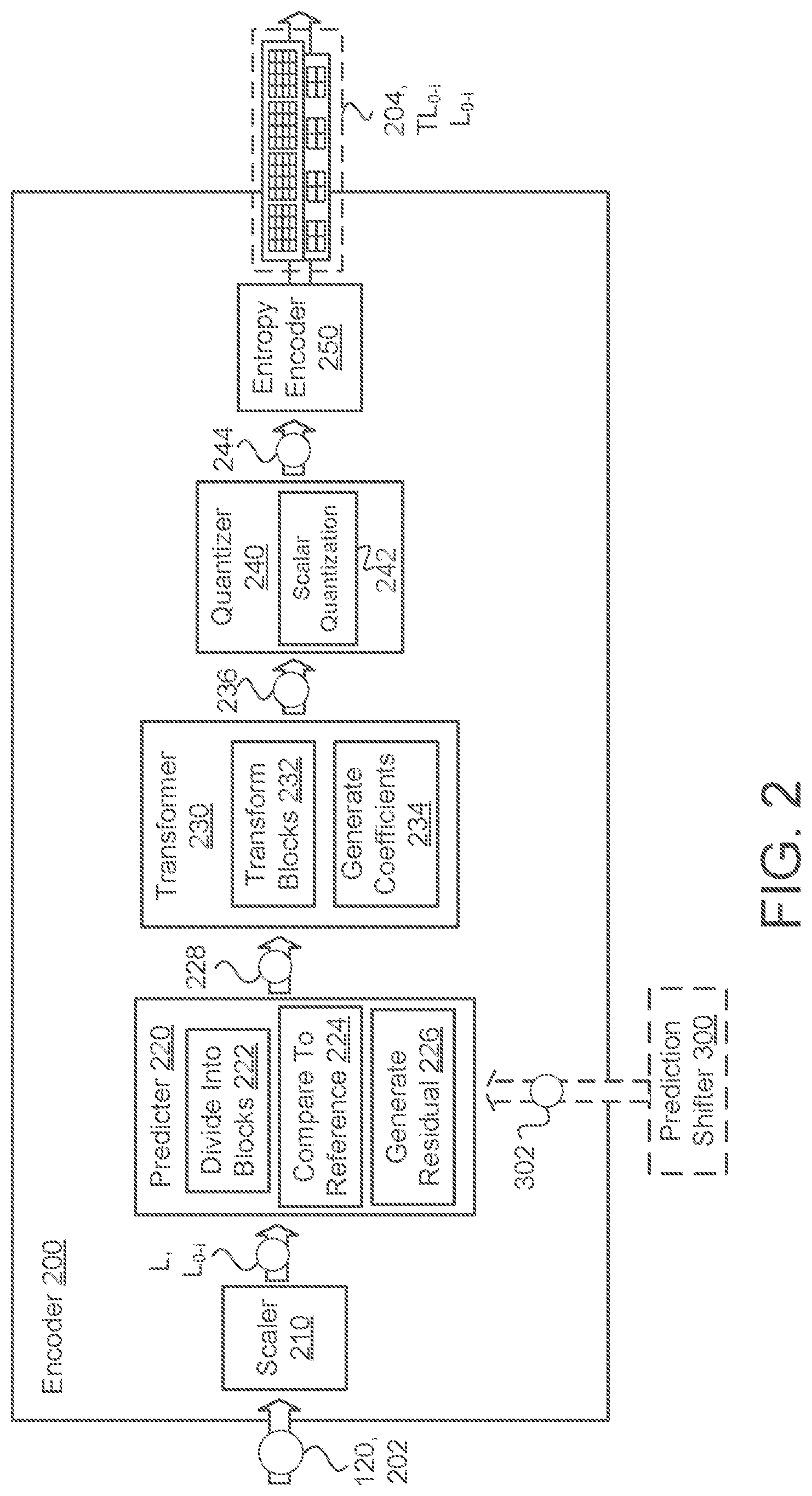 Patent US11818382 Figure 2 – Temporal prediction shifting for scalable video coding