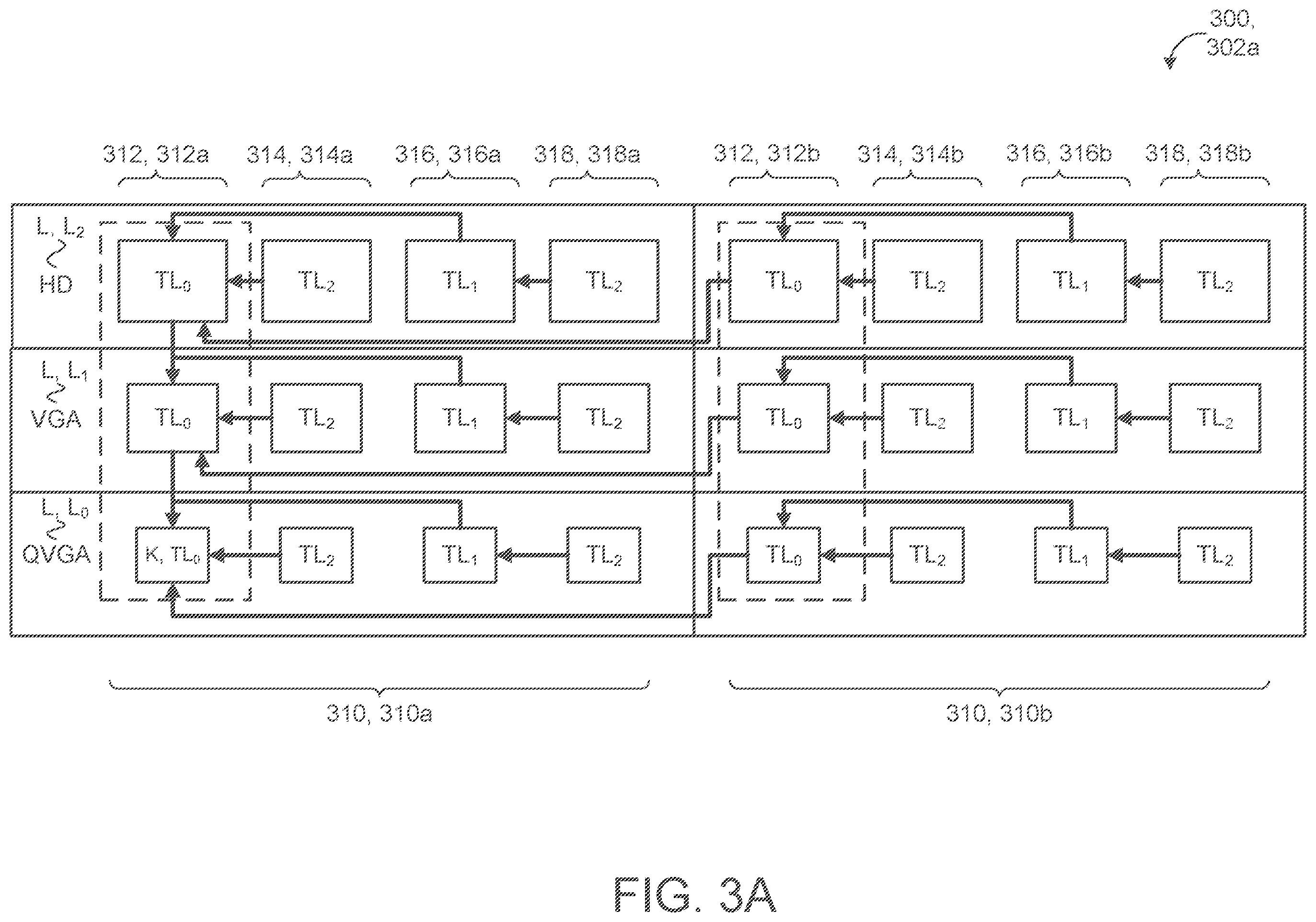 Patent US11818382 Figure 3 – Temporal prediction shifting for scalable video coding