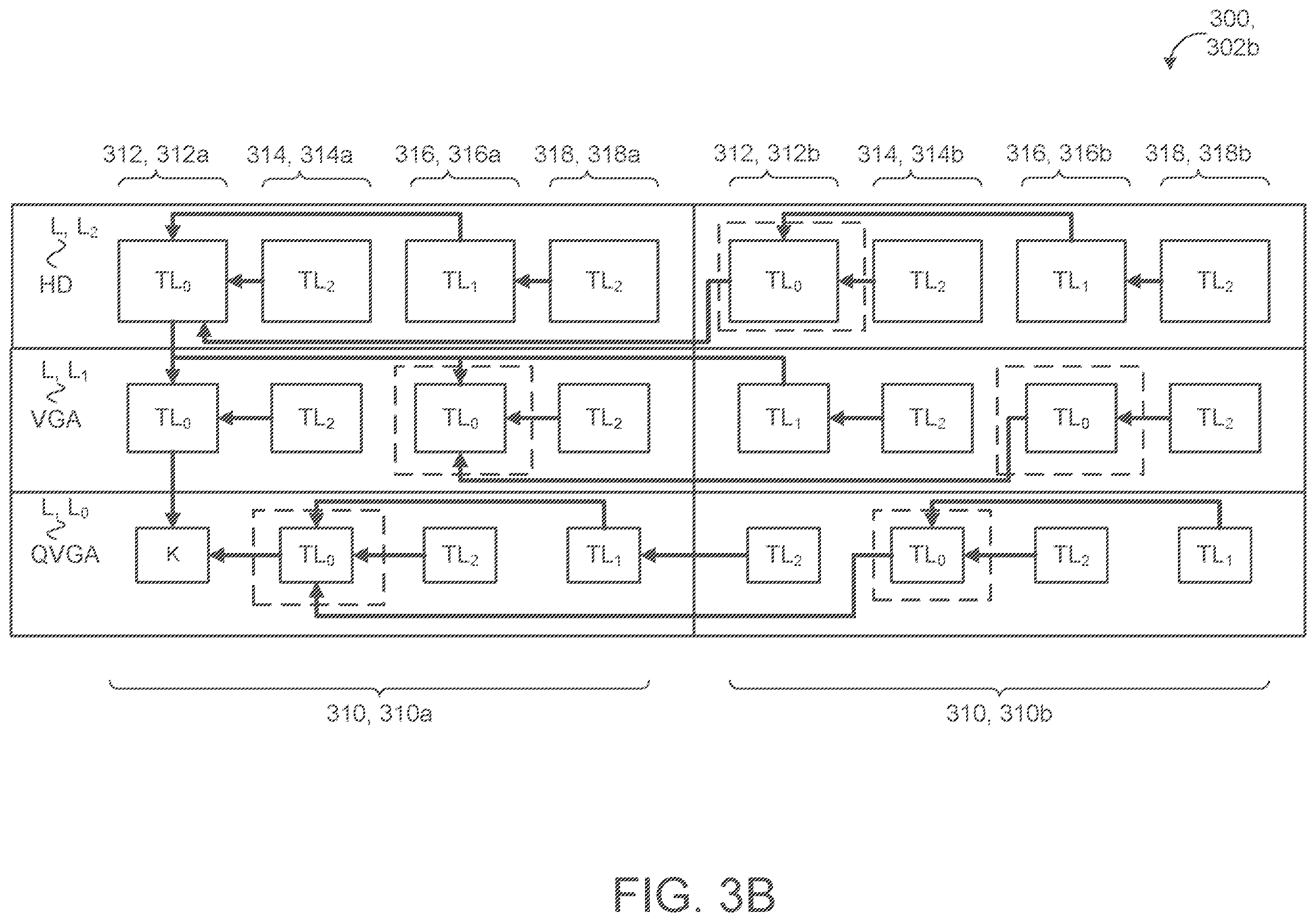 Patent US11818382 Figure 4 – Temporal prediction shifting for scalable video coding