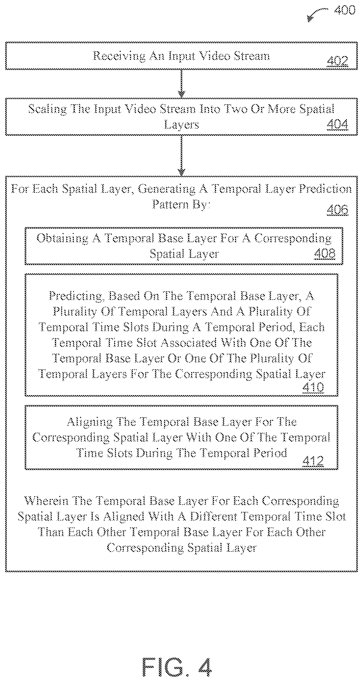 Patent US11818382 Figure 6 – Temporal prediction shifting for scalable video coding