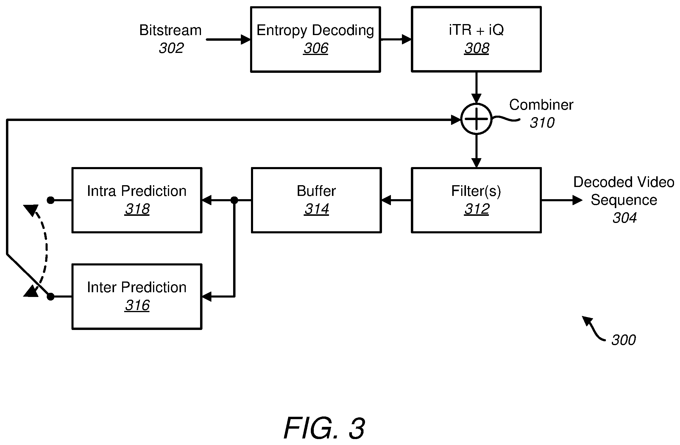 Patent US11818384 Figure 3 – Affine intra block copy refinement