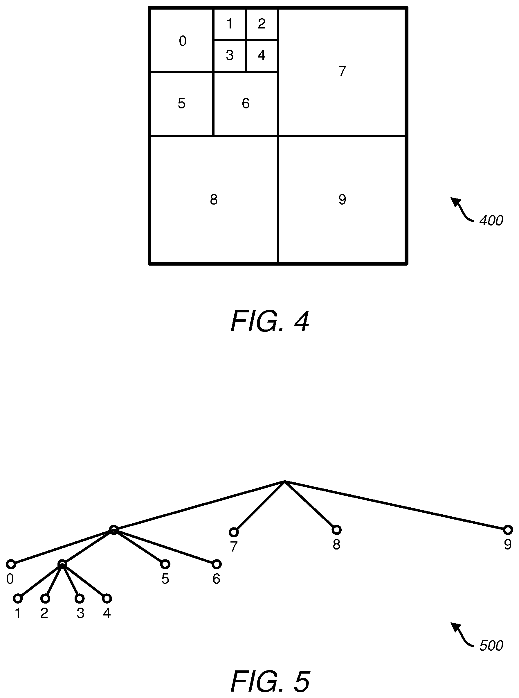 Patent US11818384 Figure 4 – Affine intra block copy refinement