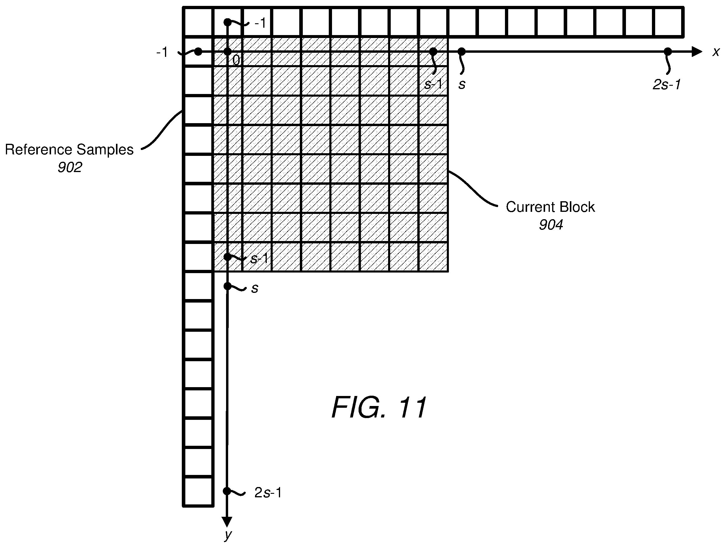 Patent US11818384 Figure 9 – Affine intra block copy refinement