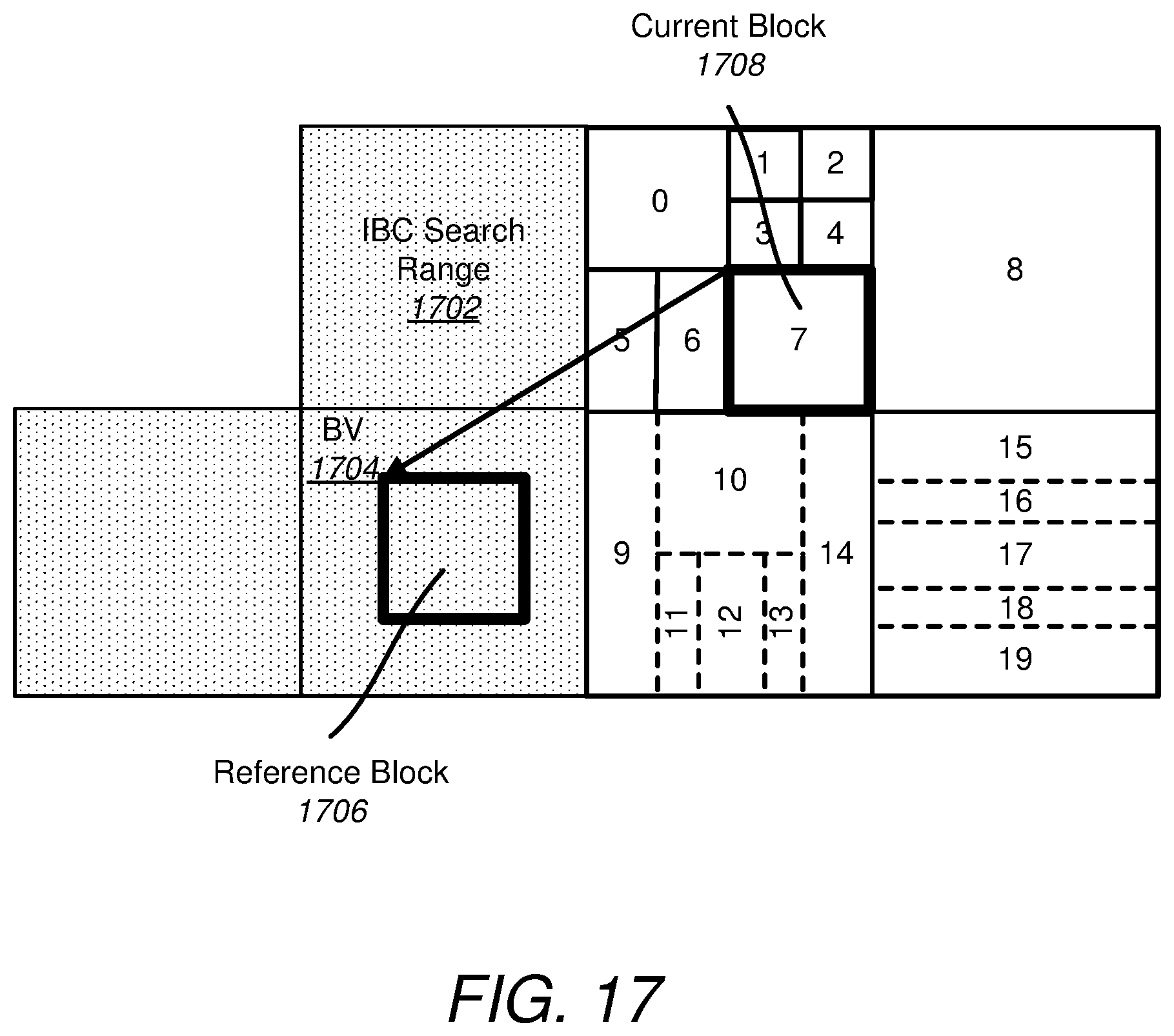 Patent US11818384 Figure 15 – Affine intra block copy refinement