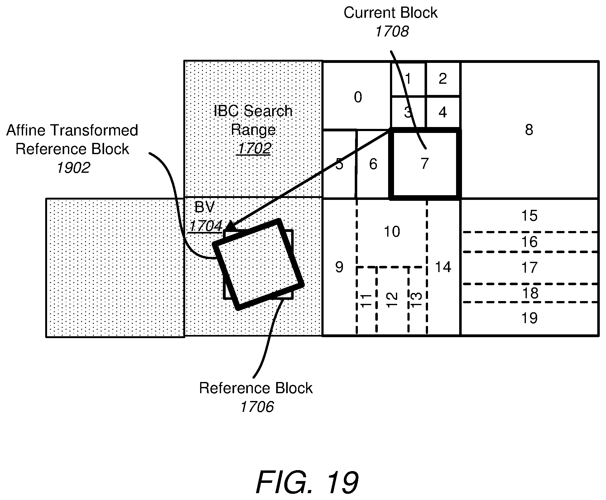 Patent US11818384 Figure 17 – Affine intra block copy refinement