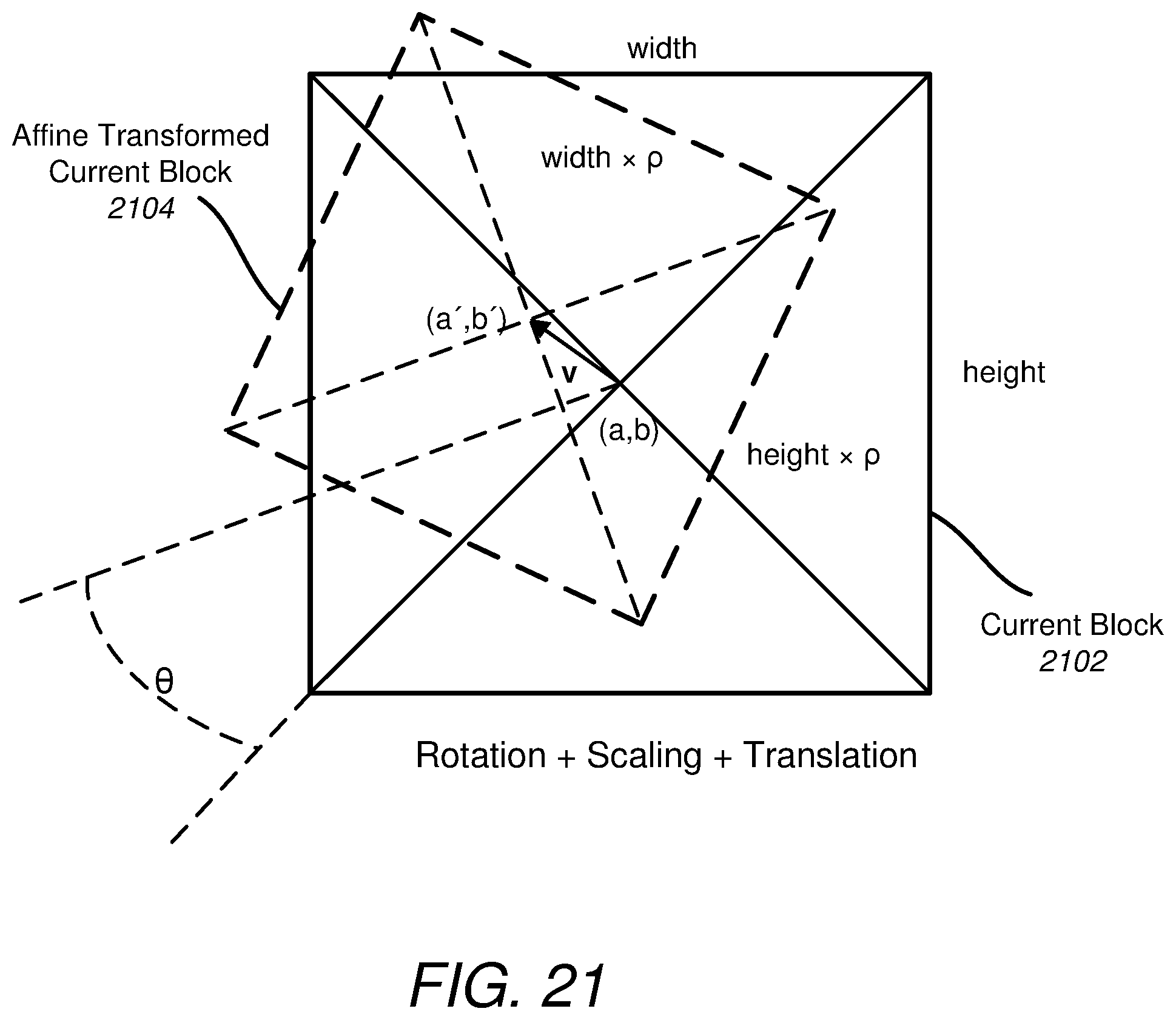 Patent US11818384 Figure 19 – Affine intra block copy refinement
