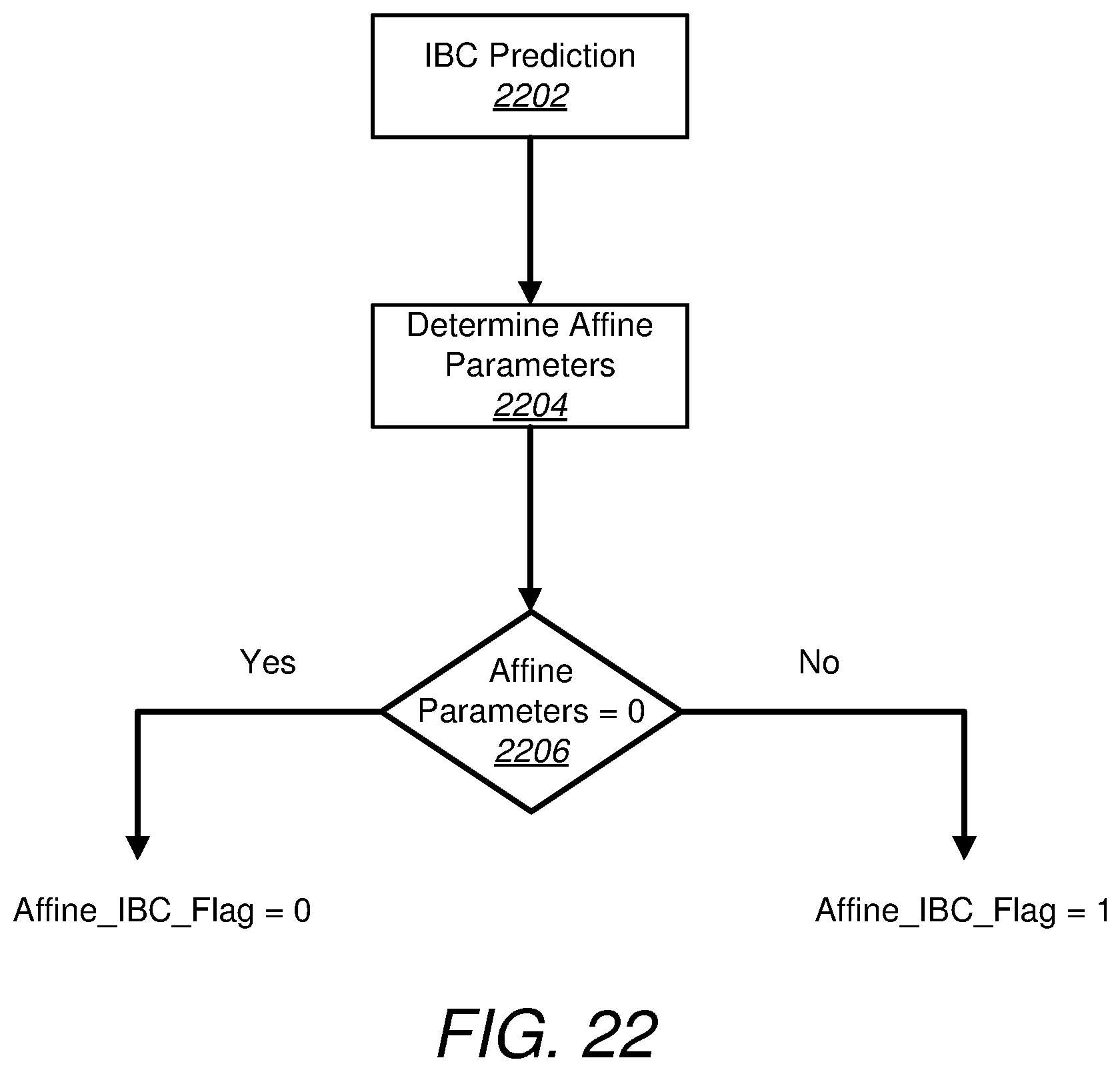 Patent US11818384 Figure 20 – Affine intra block copy refinement