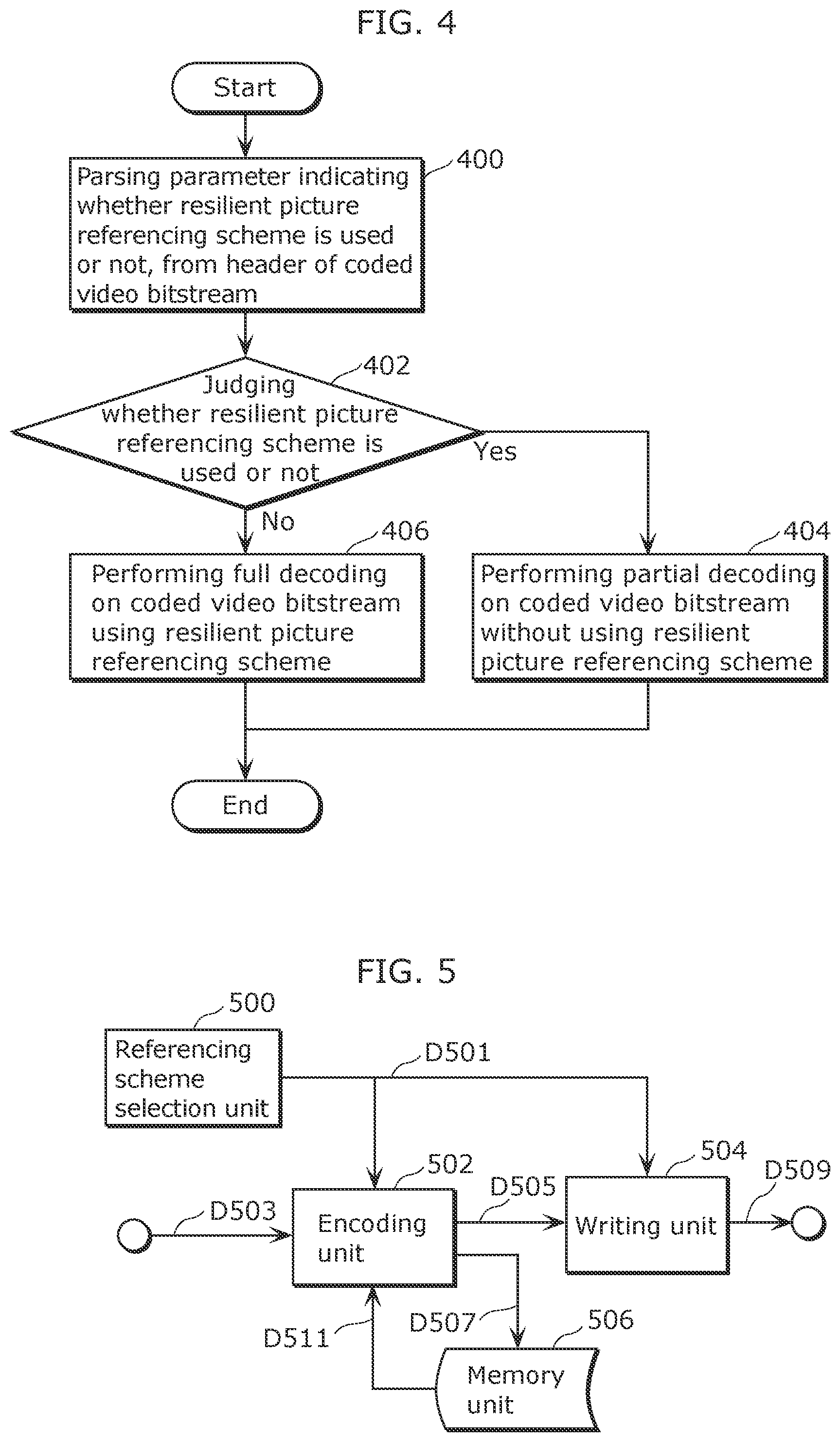 Patent US11818391 Figure 4 – Video encoding method and video decoding method