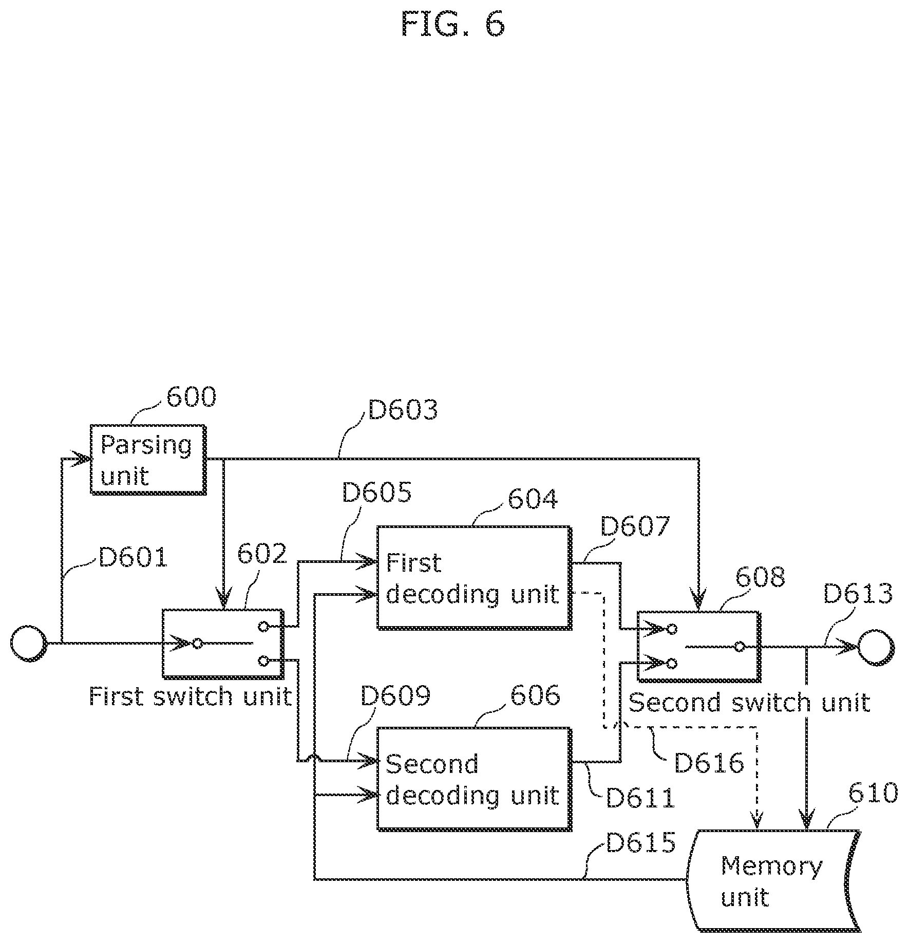 Patent US11818391 Figure 5 – Video encoding method and video decoding method
