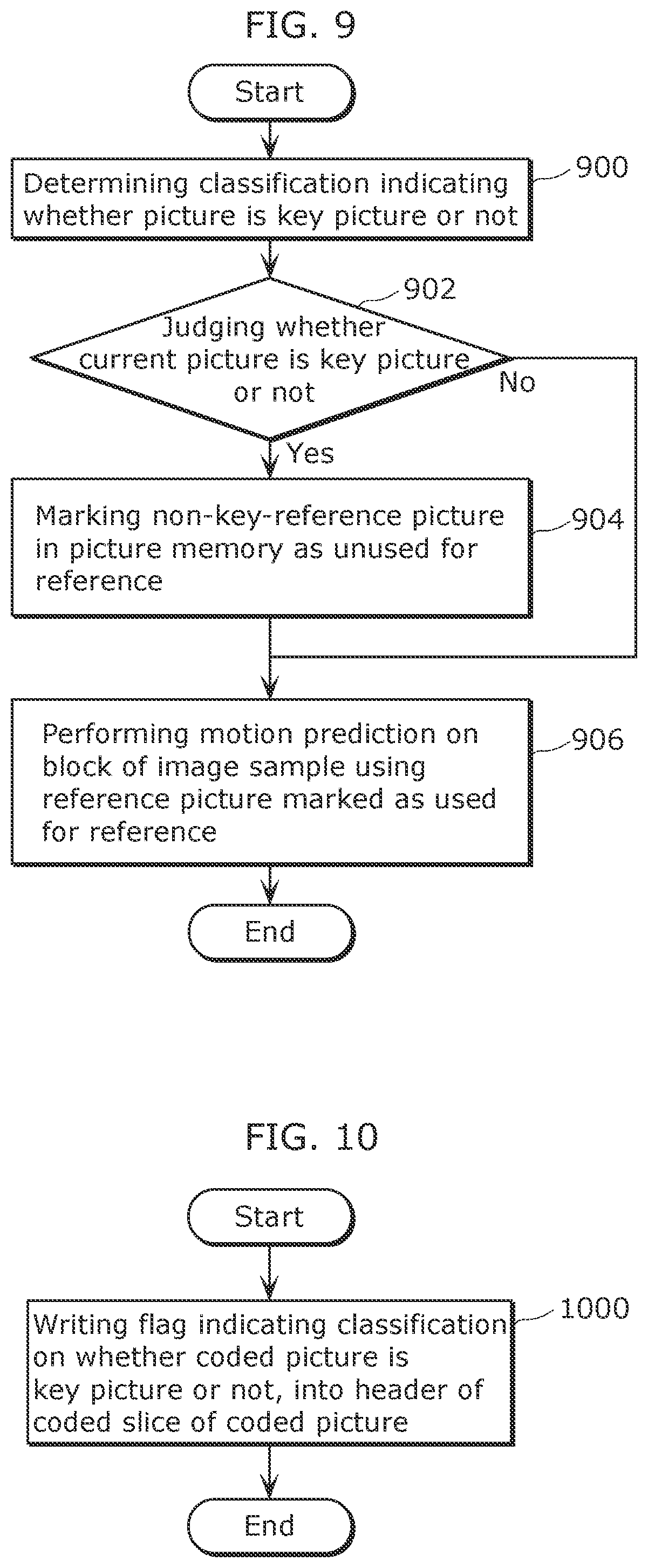 Patent US11818391 Figure 8 – Video encoding method and video decoding method