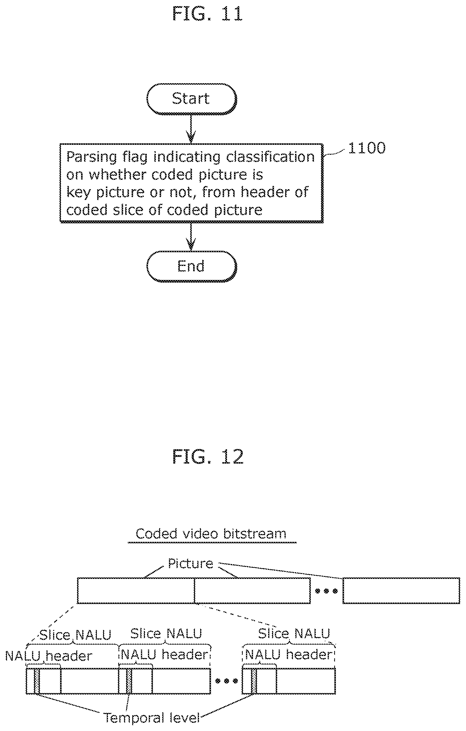 Patent US11818391 Figure 9 – Video encoding method and video decoding method