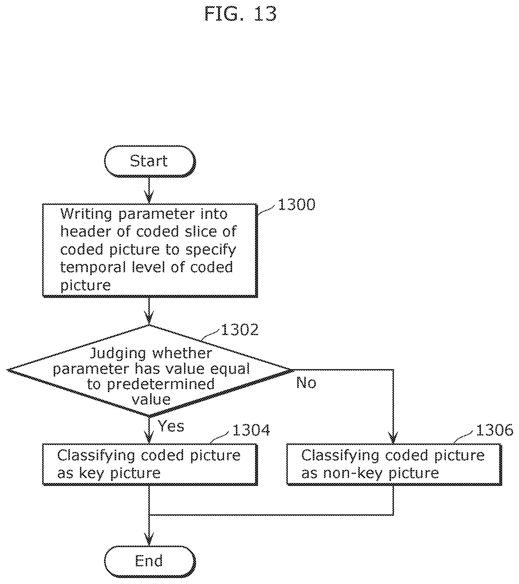 Patent US11818391 Figure 10 – Video encoding method and video decoding method